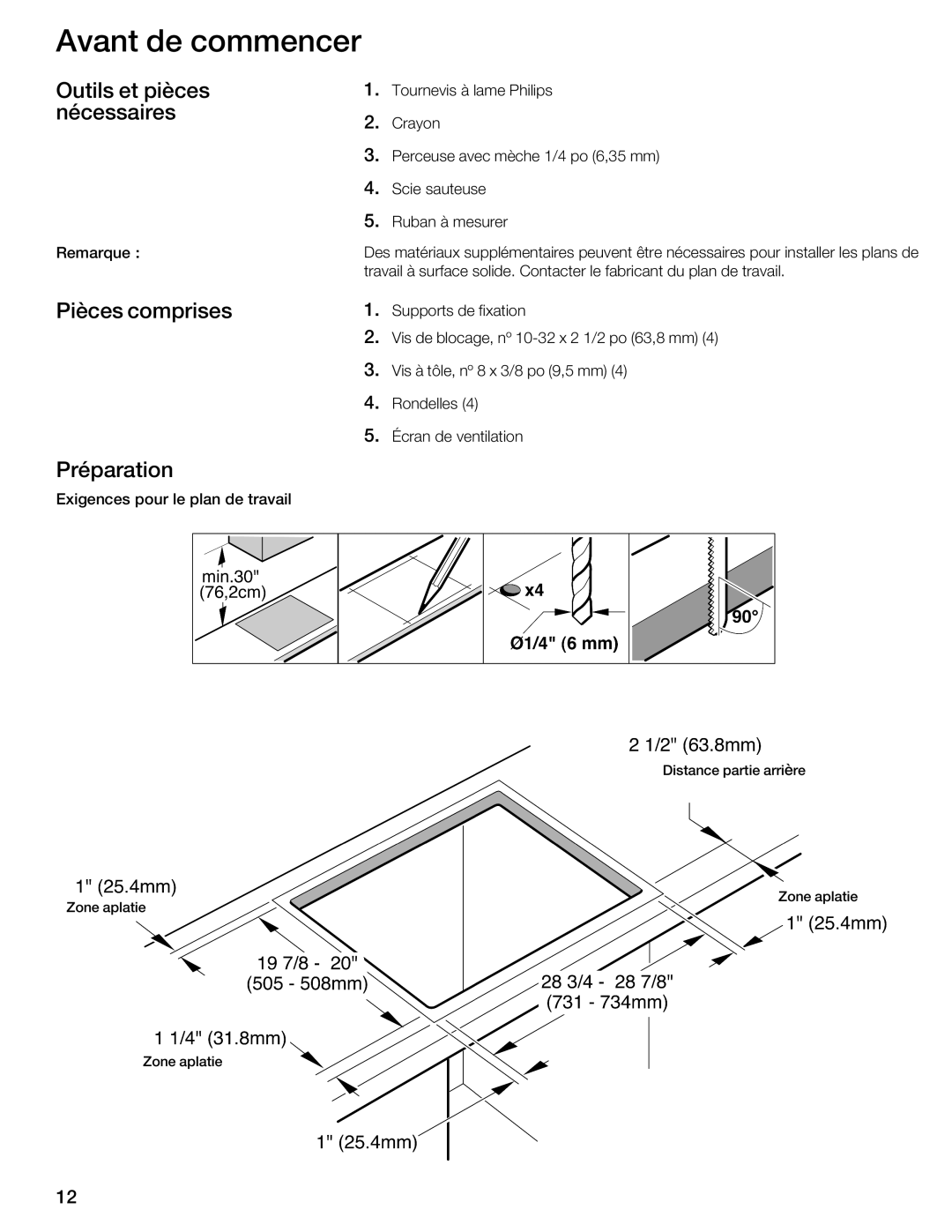 Thermador CIT30 manual Avant de commencer, Outils et pièces nécessaires, Pièces comprises Préparation 