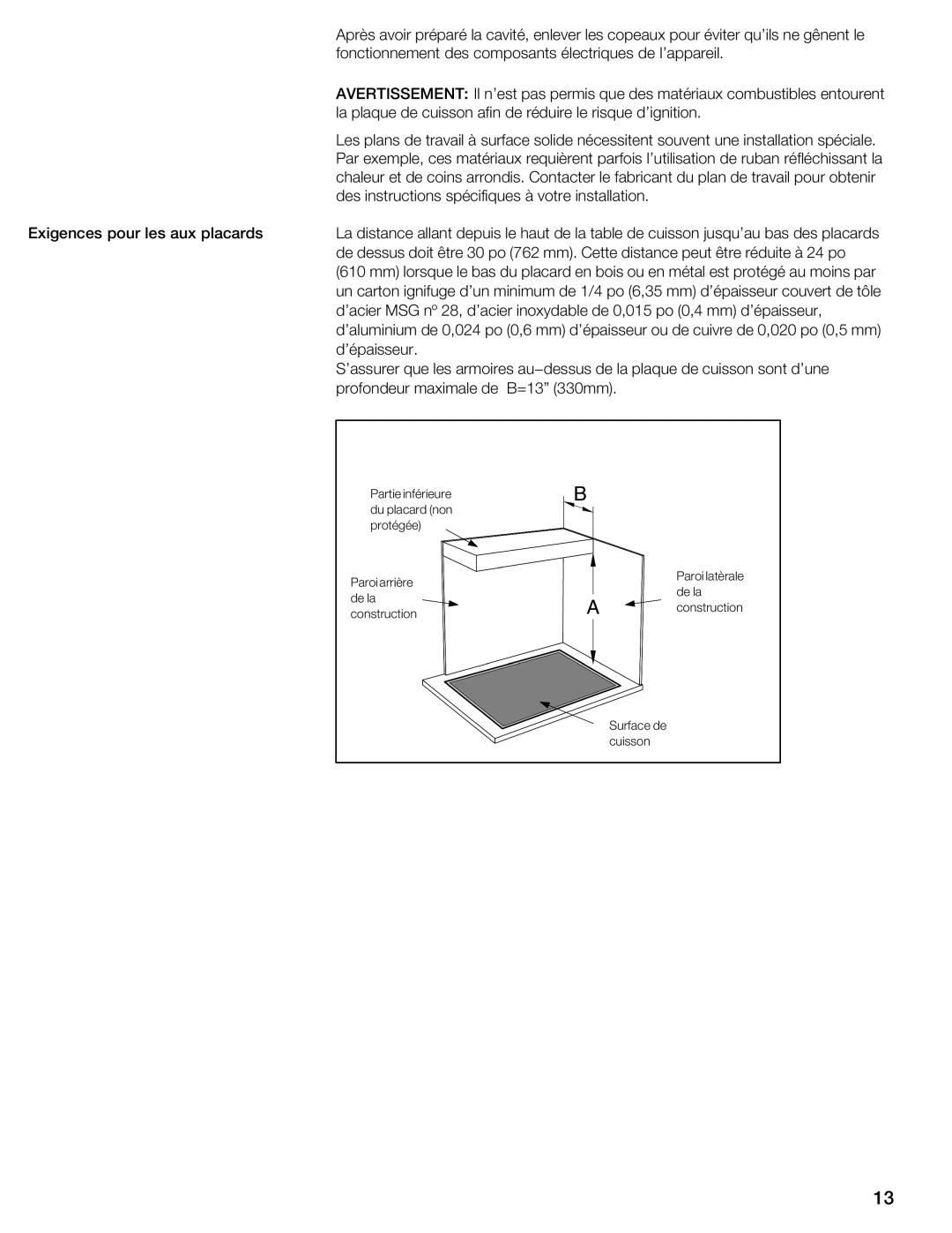 Thermador CIT30 manual Moi 