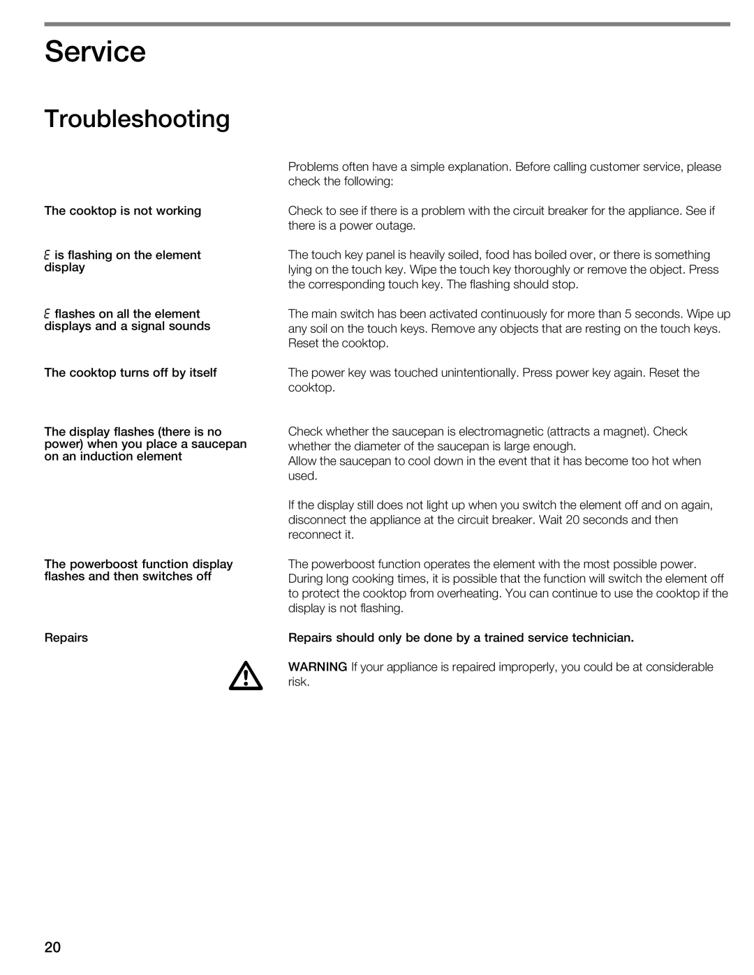 Thermador CIT304E manual Service, Troubleshooting 