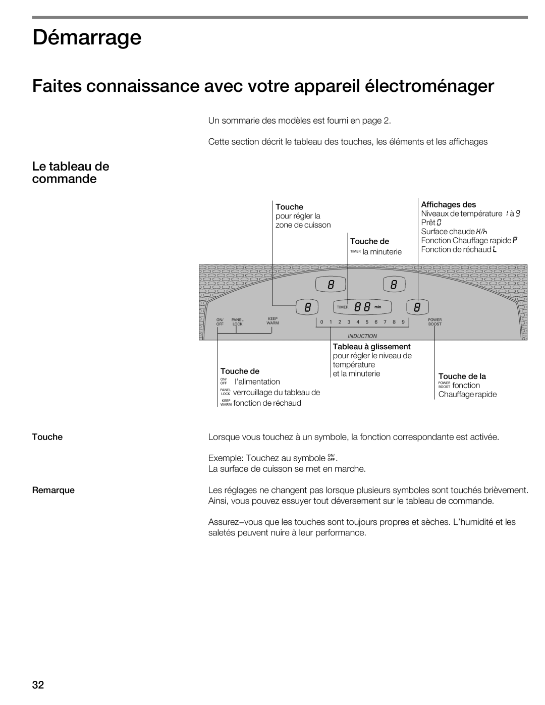 Thermador CIT304E manual Démarrage, Faites connaissance avec votre appareil électroménager, Le tableau de commande 