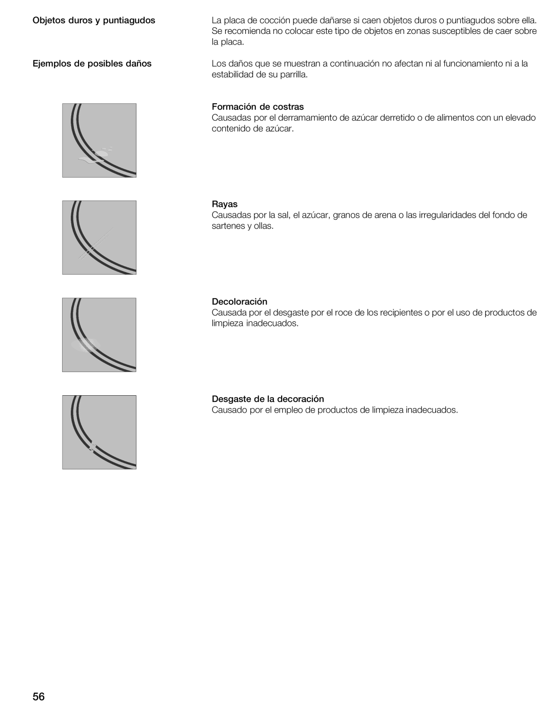 Thermador CIT304E manual 