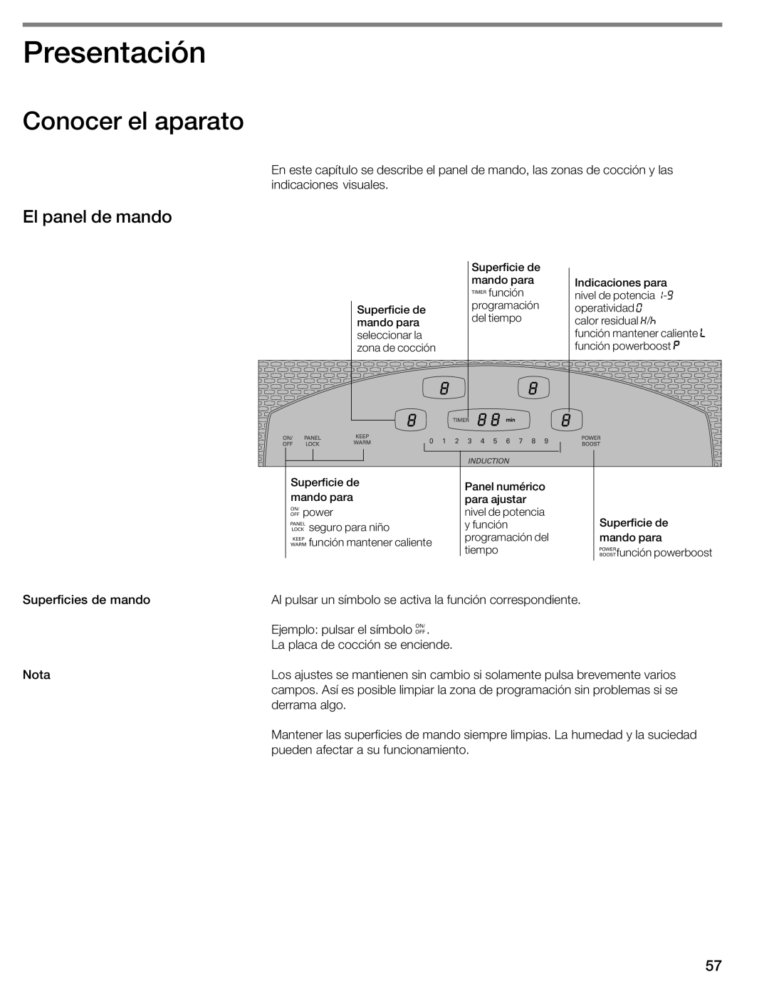 Thermador CIT304E manual Presentación, Conocer el aparato, El panel de mando 