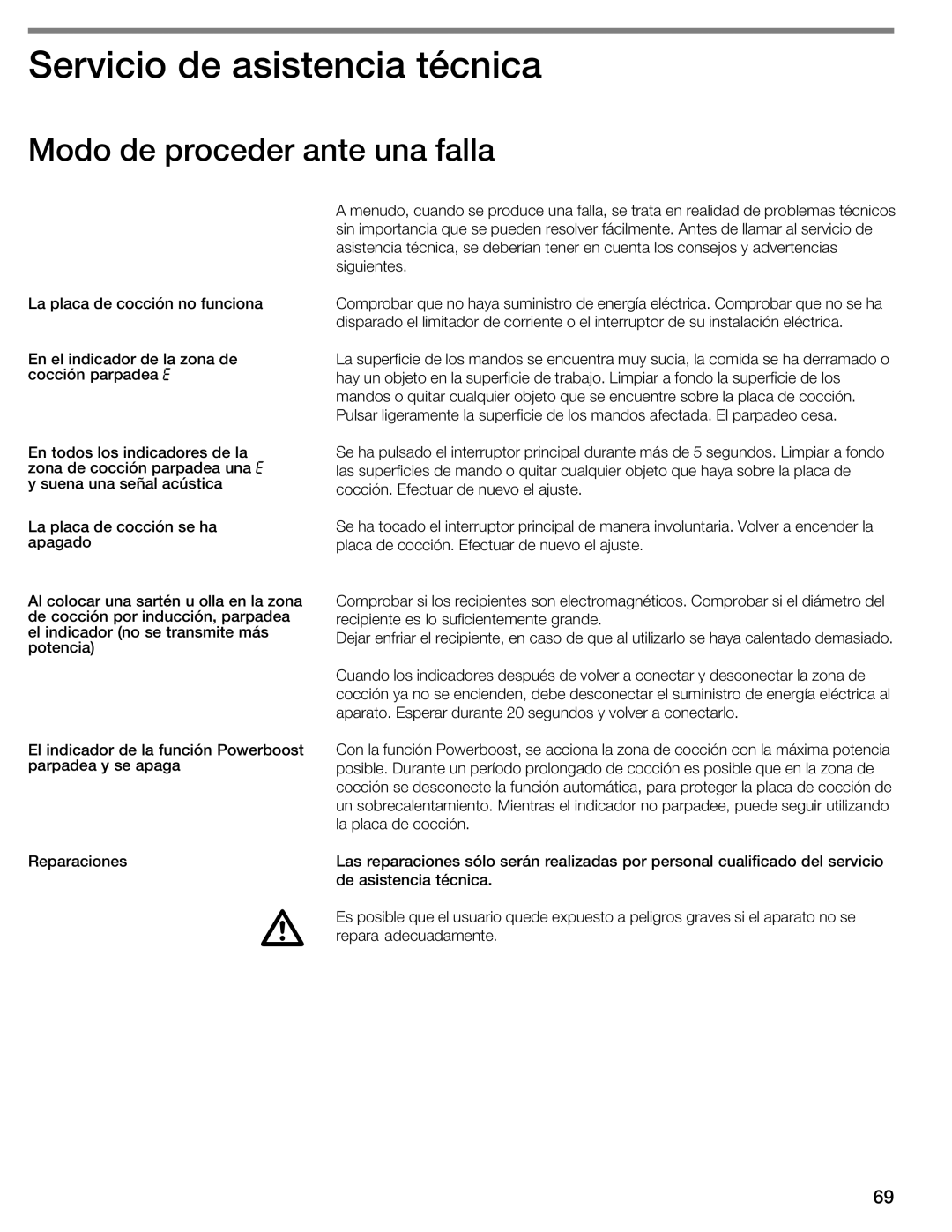 Thermador CIT304E manual Servicio de asistencia técnica, Modo de proceder ante una falla 