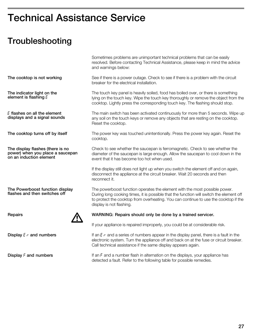 Thermador CIT365GM, CIT365GB manual ITechnical Assistance Service, Troubleshooting 