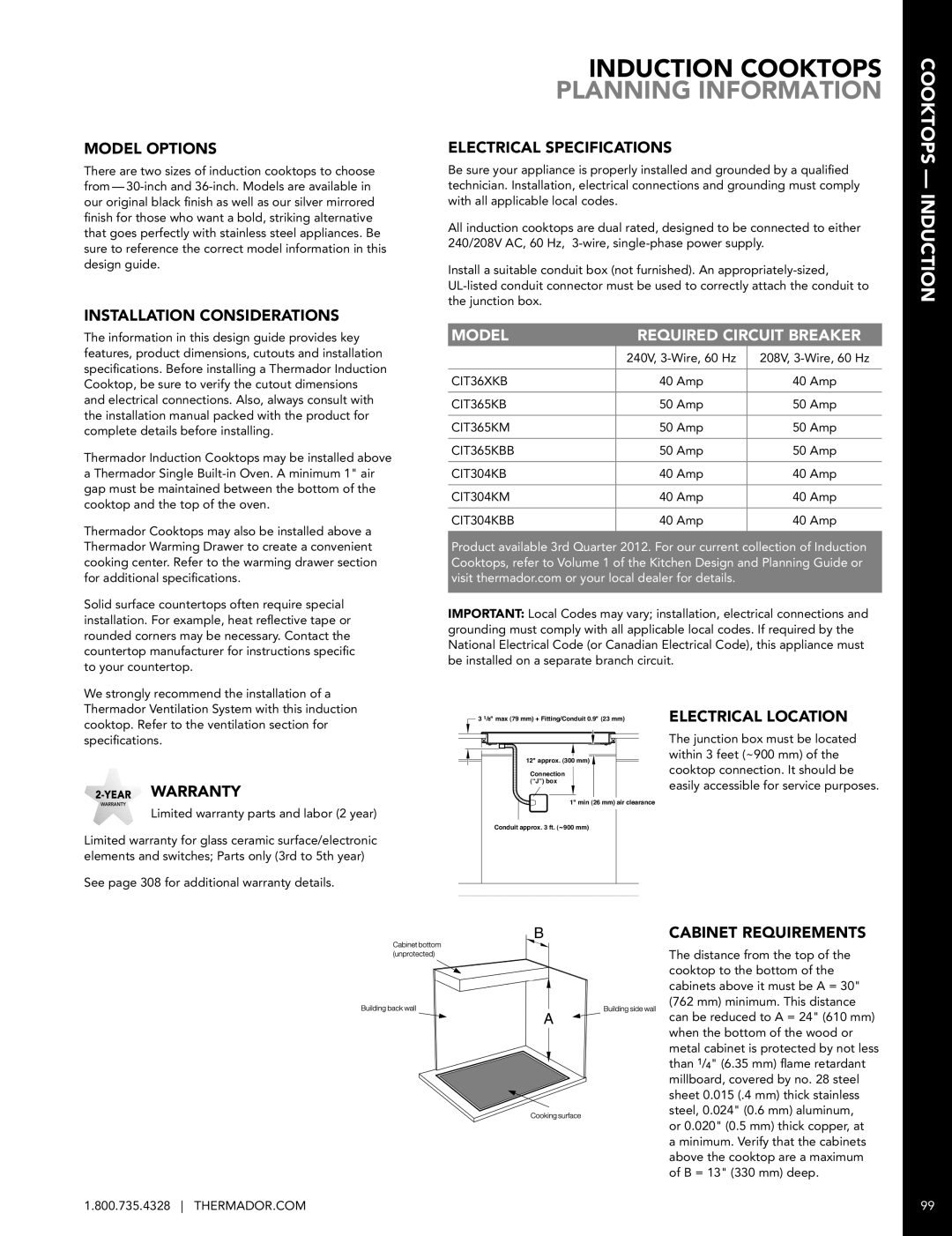 Thermador CIT36XKB manual Induction Cooktops 