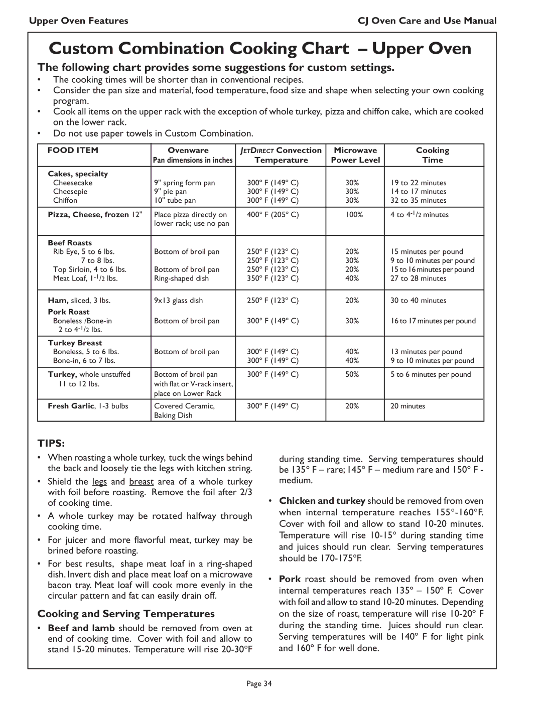 Thermador CJ302 manual Tips, Cooking and Serving Temperatures, Beef and lamb should be removed from oven at, Food Item 