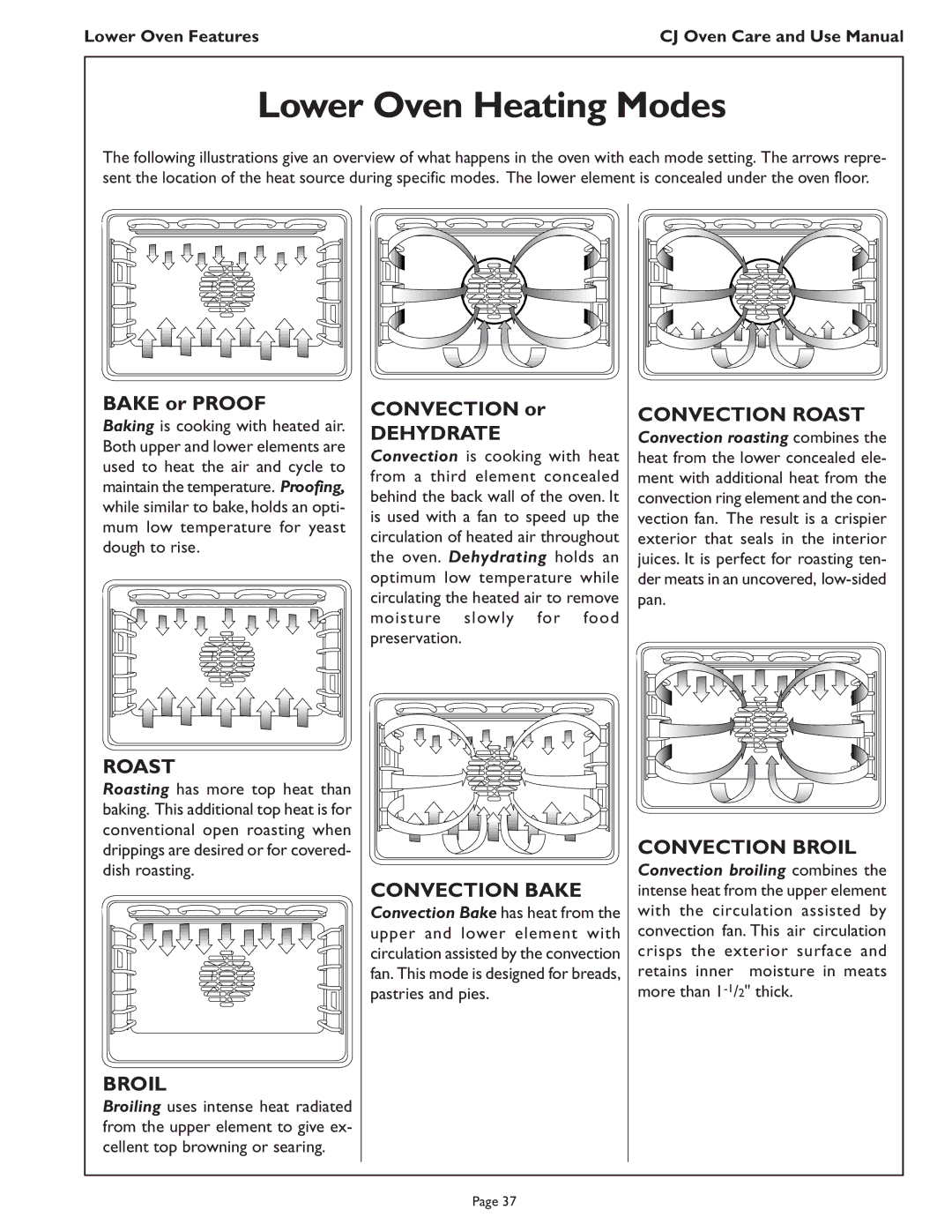 Thermador CJ302 manual Lower Oven Heating Modes, Bake or Proof, Convection or 