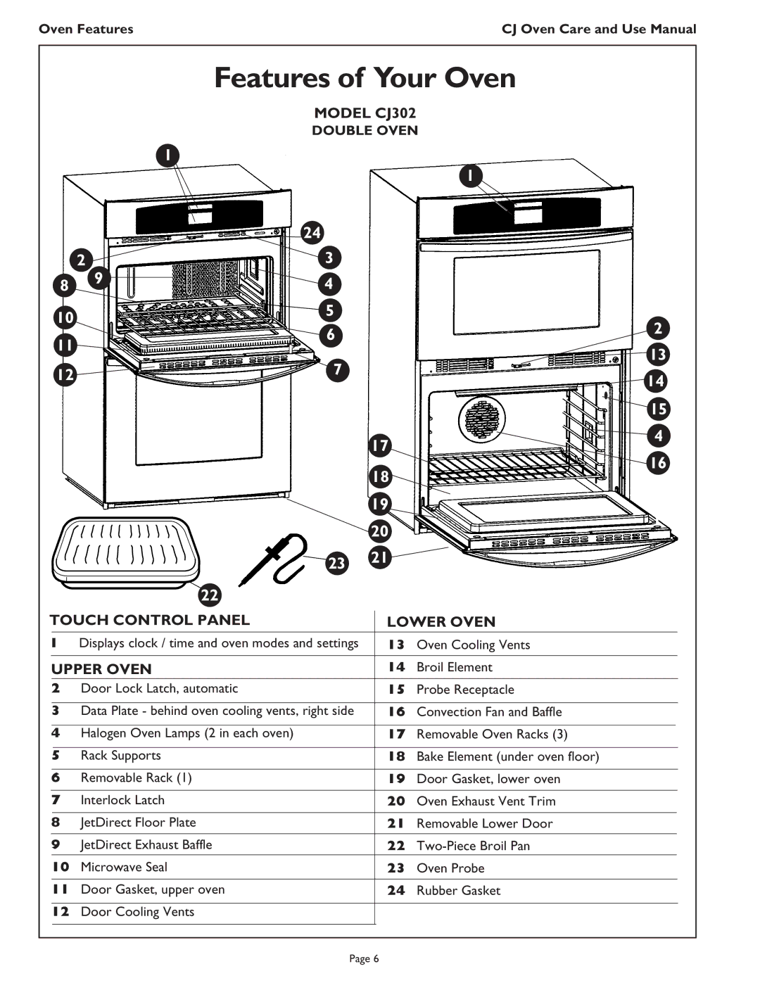 Thermador manual Features of Your Oven, Model CJ302, Touch Control Panel Lower Oven, Upper Oven, Double Oven 