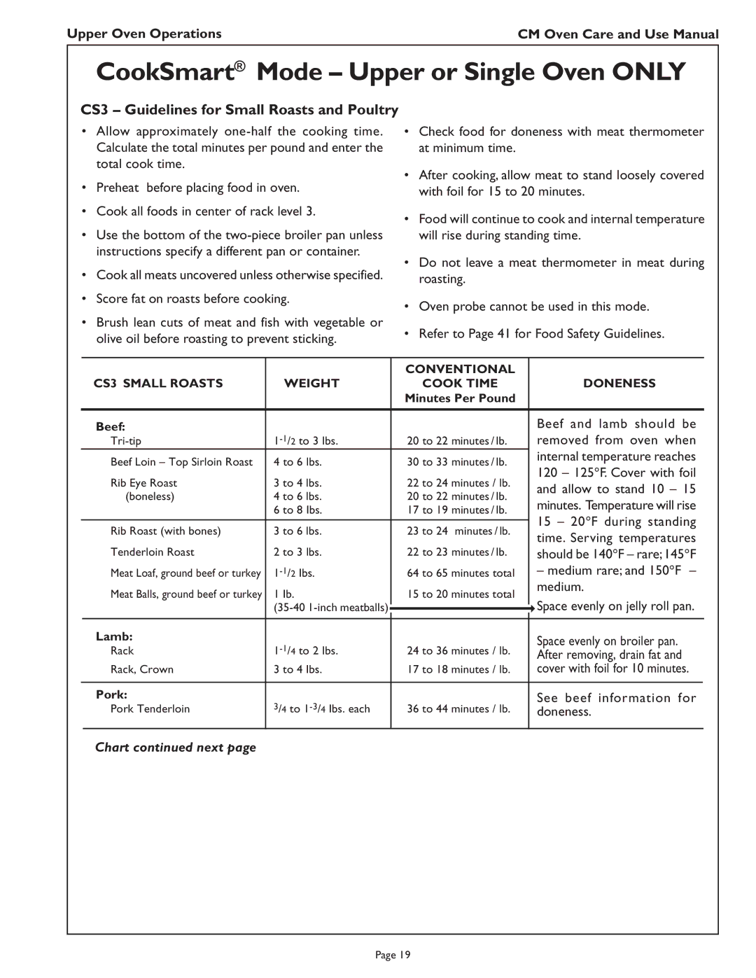 Thermador CM302 manual CS3 Guidelines for Small Roasts and Poultry 