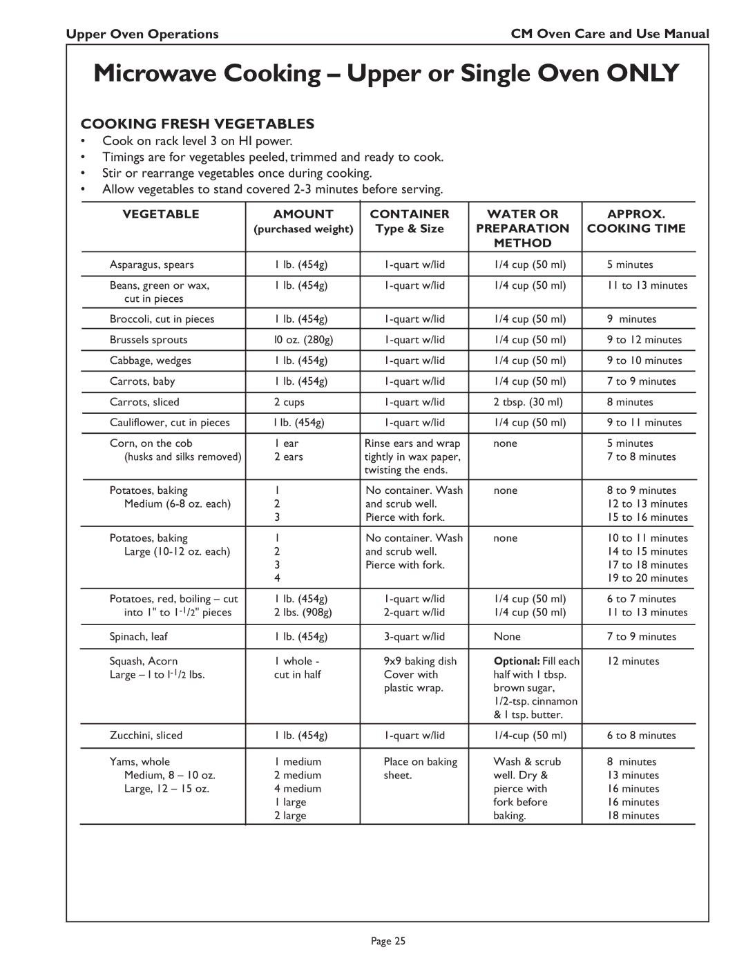 Thermador CM302 manual Microwave Cooking Upper or Single Oven only, Cooking Fresh Vegetables 