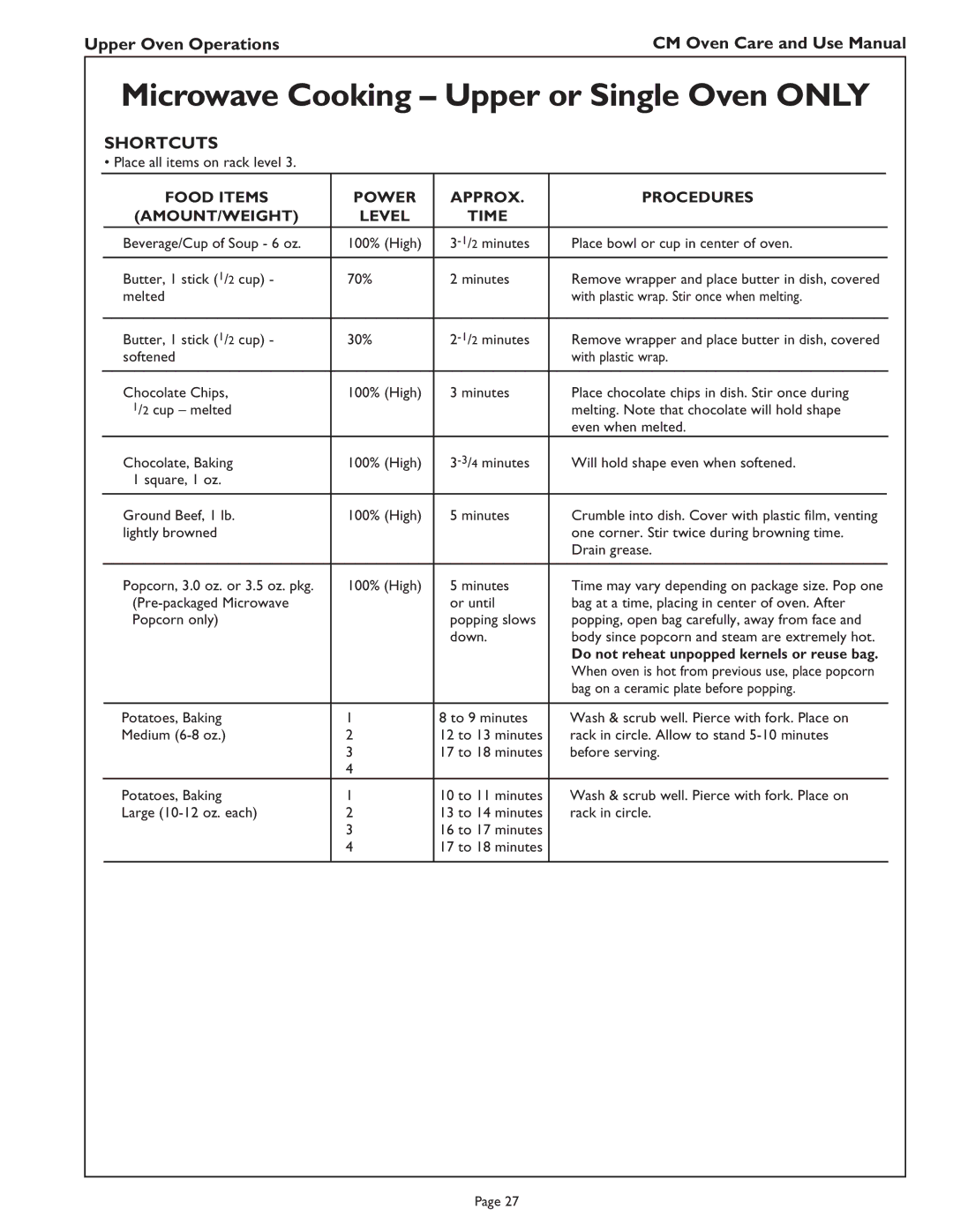 Thermador CM302 manual Shortcuts, Food Items Power Approx Procedures AMOUNT/WEIGHT Level Time 