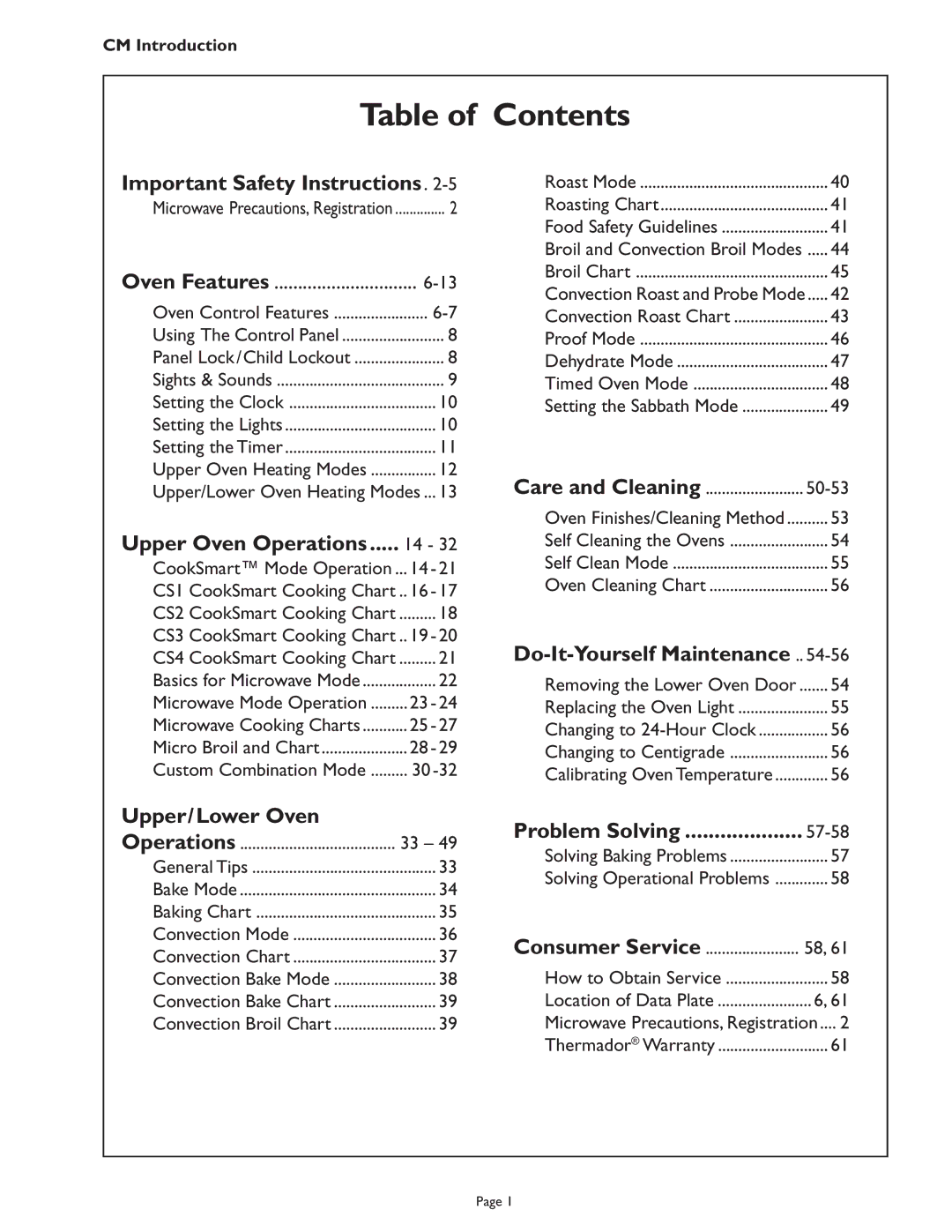 Thermador CM302 manual Table of Contents 