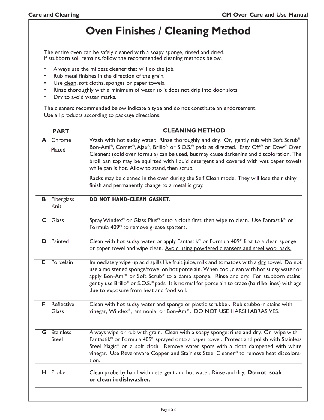 Thermador CM302 manual Oven Finishes / Cleaning Method, Part Cleaning Method, Fiberglass do not HAND-CLEAN GASKET. Knit 