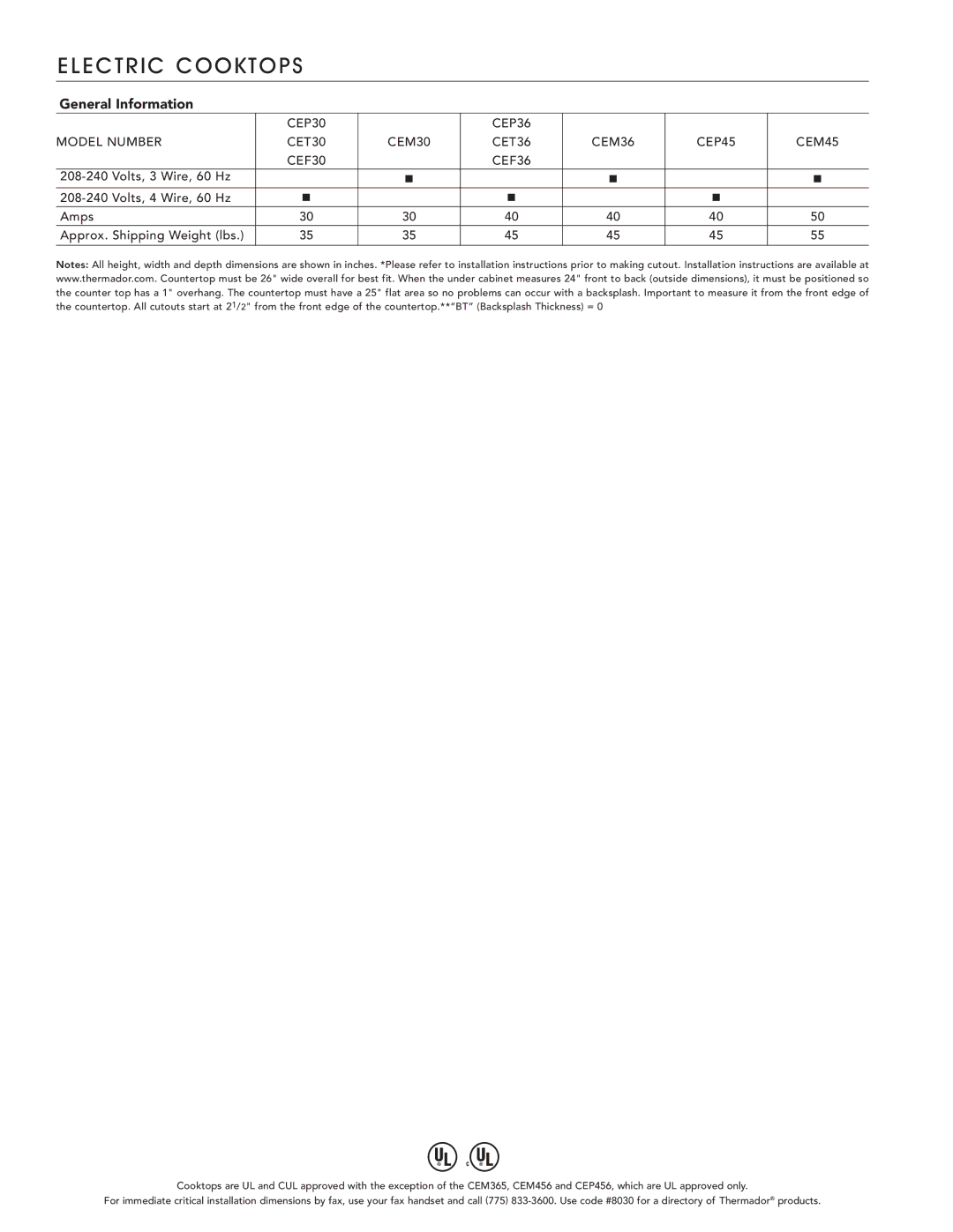 Thermador CVS2 manual General Information 