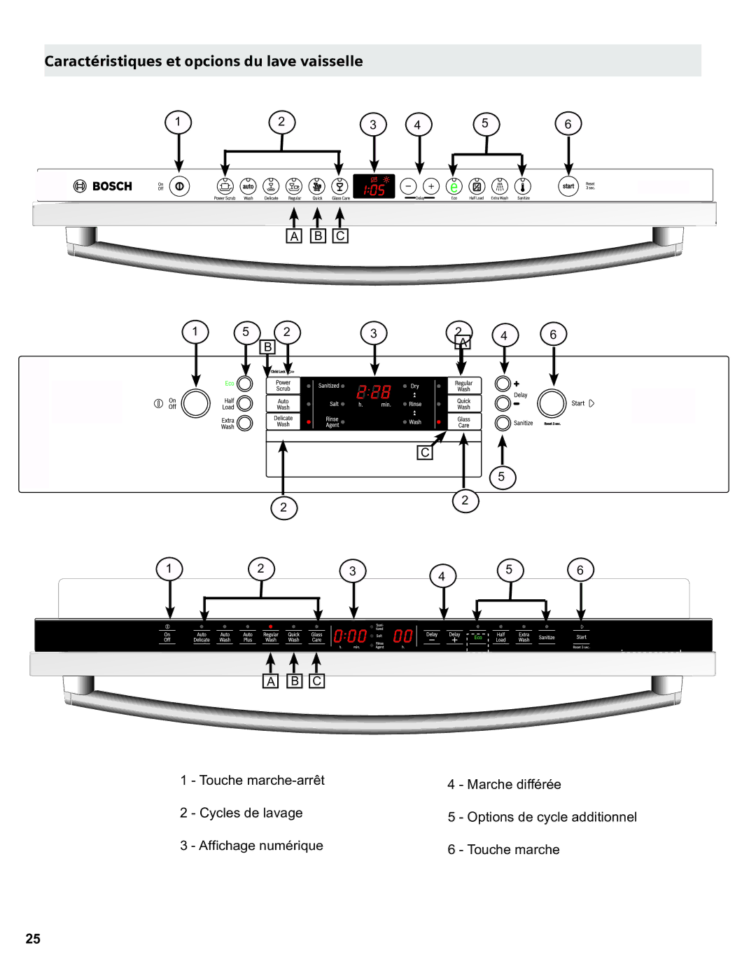 Thermador Dishwasher manual Caractéristiques et opcions du lave vaisselle, Afichage numérique 