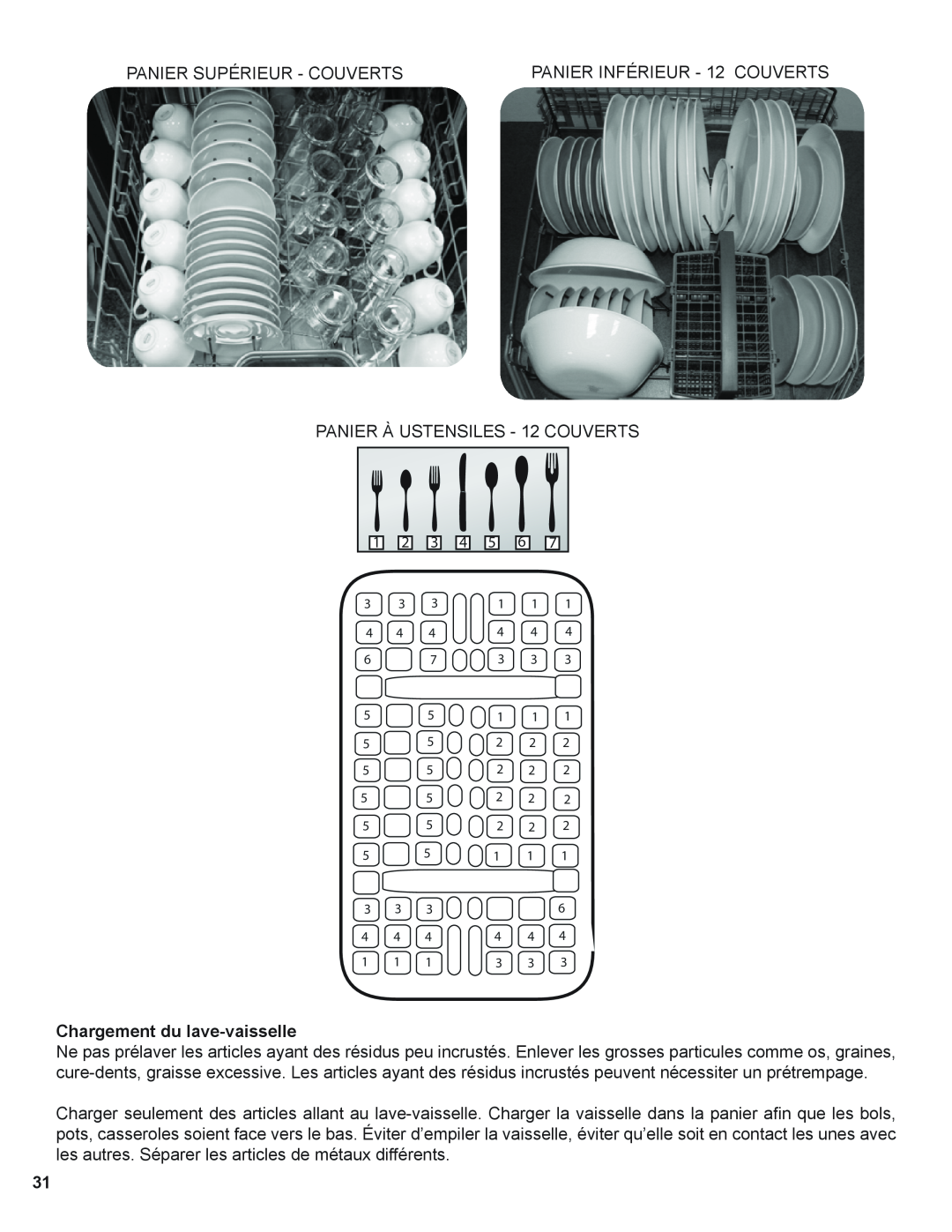 Thermador Dishwasher manual Chargement du lave-vaisselle 