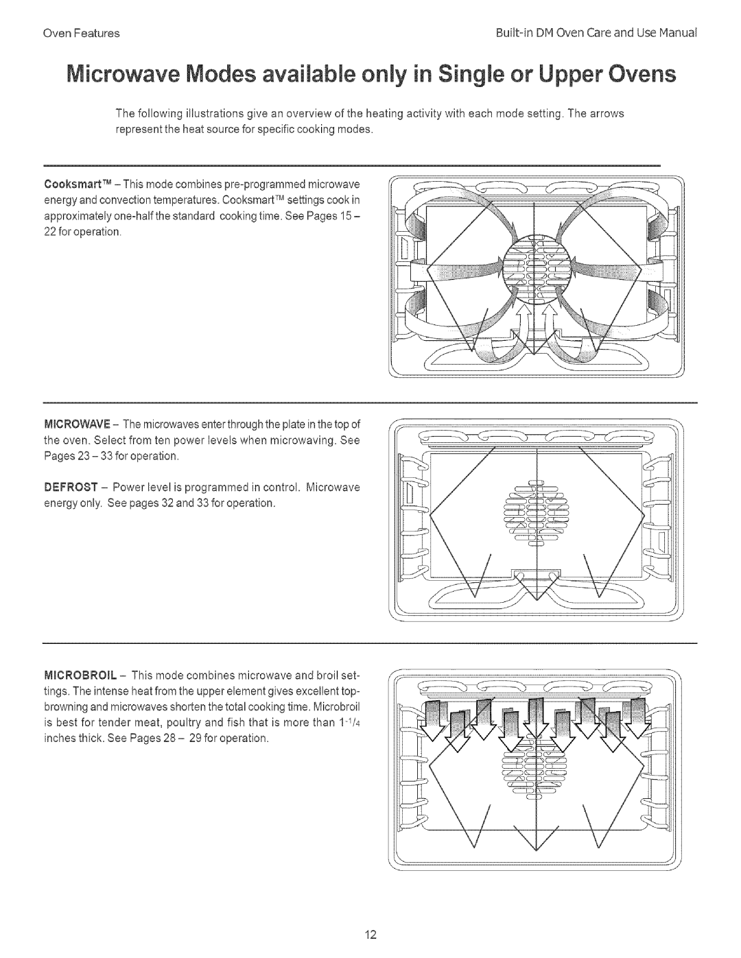 Thermador DM302, DM301 manual Microwave Modes available only in Single or Upper Ovens 