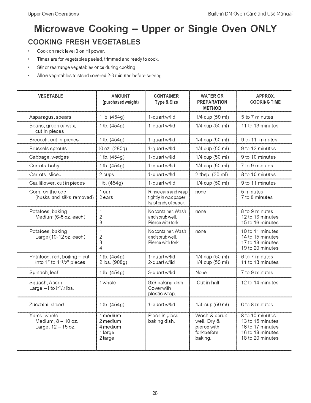 Thermador DM302, DM301 manual COOKtNG Fresh Vegetables, Vegetable Amount Container Wateror Approx, Preparation, Method 