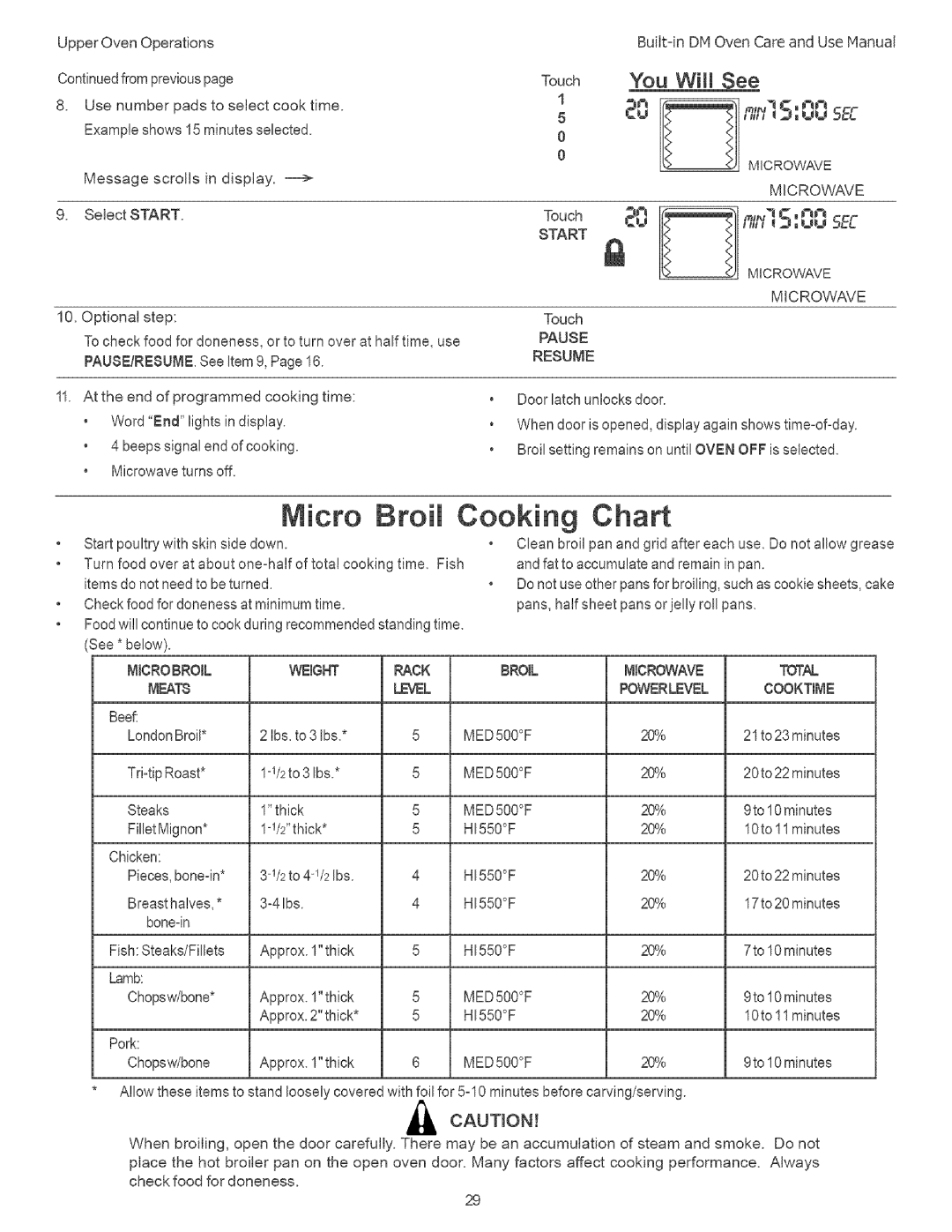 Thermador DM301, DM302 manual Micro Broil Cooking Chart, PAUSE/RESUMESeeItem9,Page16, Built-inDMOvenCareandUseManual 