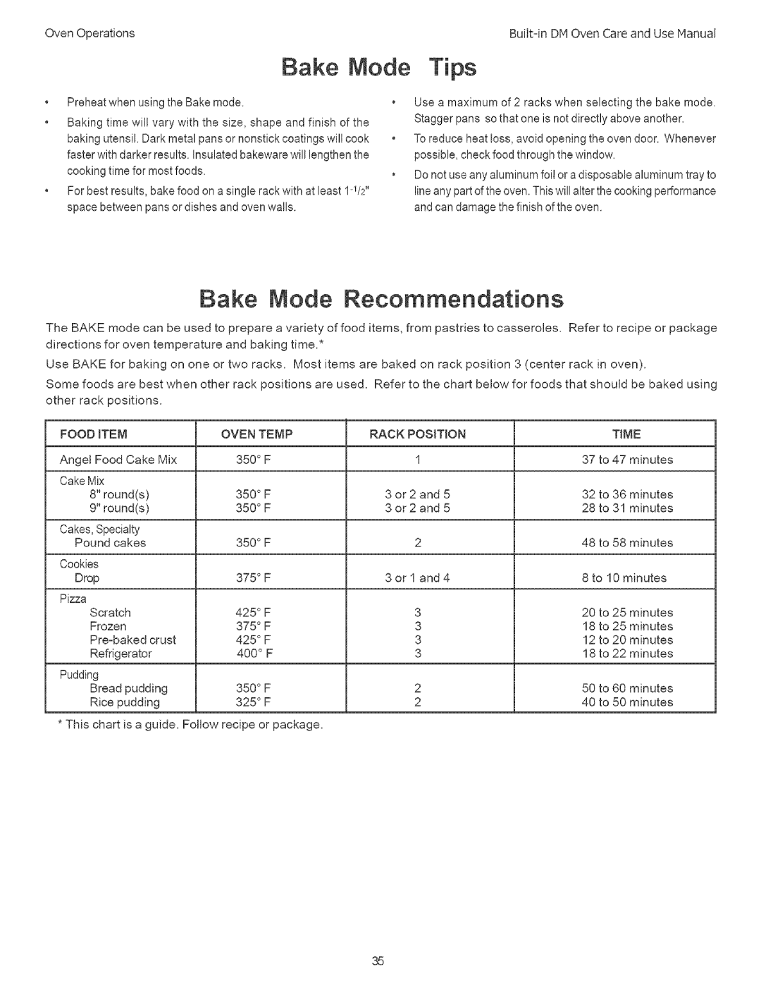 Thermador DM301, DM302 manual Bake Mode Recommendations, Food Item Oven Temp Rack Position Time 