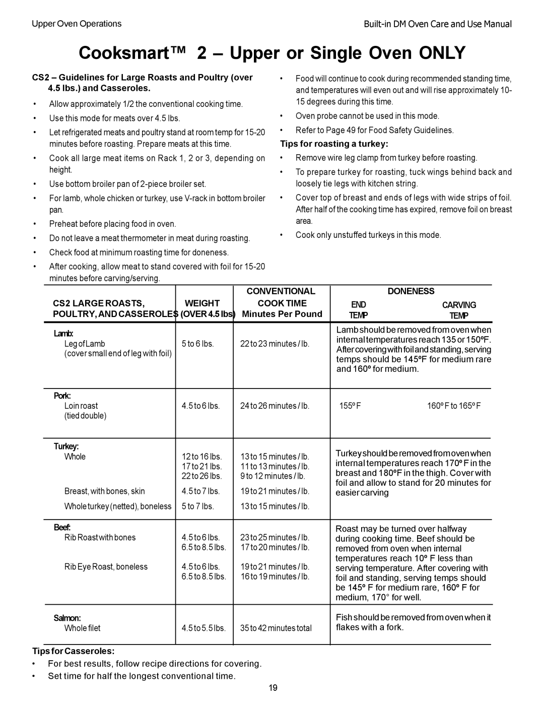 Thermador DM301 Cooksmart 2 Upper or Single Oven only, Conventional Doneness CS2 Large Roasts Weight Cook Time END, Temp 