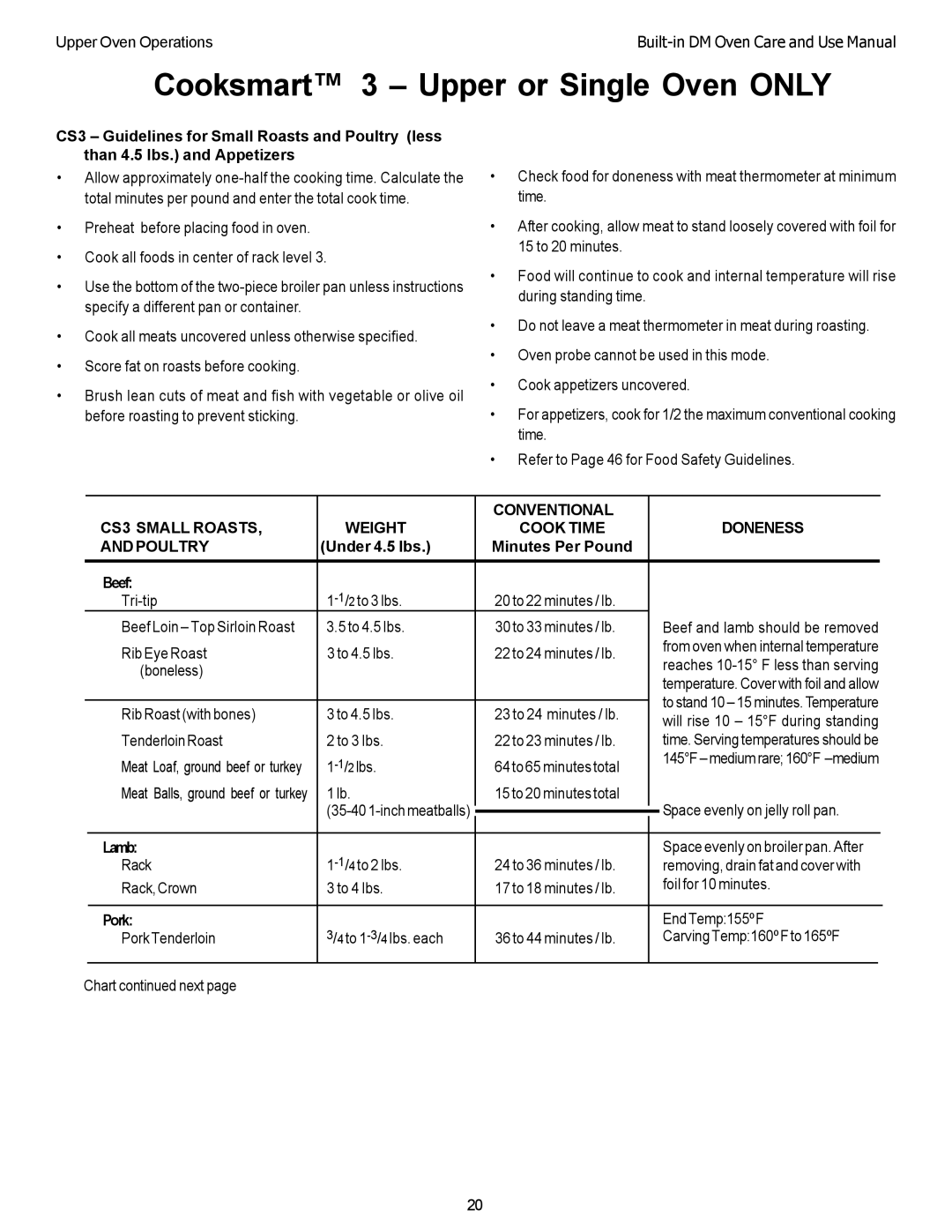 Thermador DM302, DM301 manual Cooksmart 3 Upper or Single Oven only, Under 4.5 lbs Minutes Per Pound Beef 