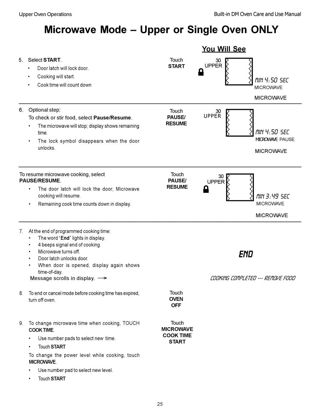 Thermador DM301, DM302 Cooking completed --- remove Food, PAUSE/ Upper Resume, Oven OFF, Microwave Cook Time Start 