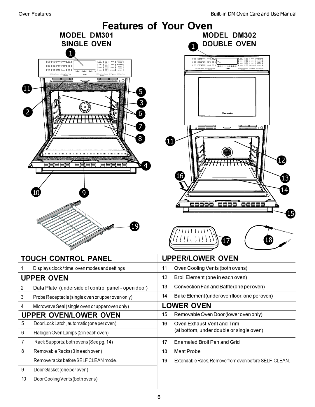 Thermador DM302, DM301 manual Features of Your Oven 