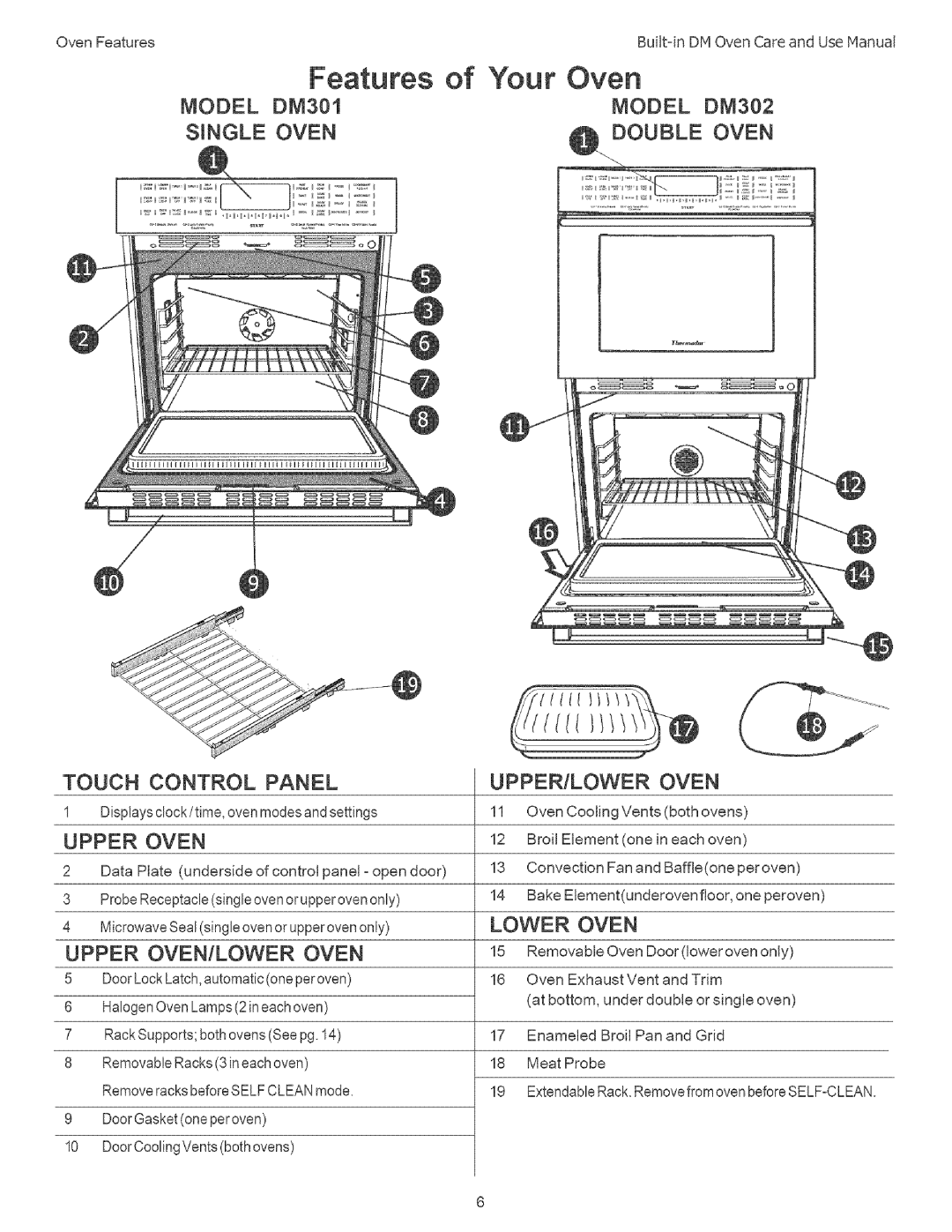 Thermador manual Features of, OvenFeatures, MODEL DM301 SINGLE OVEN, Oven MODEL DM302 DOUBLE OVEN, Touch Control Panel 