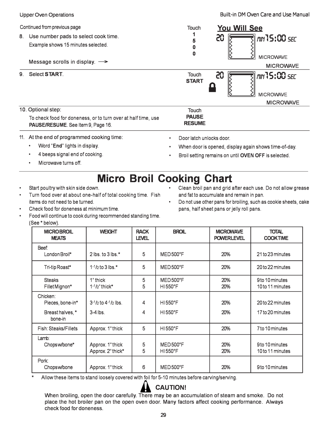 Thermador DM301, DM302 manual Micro Broil Cooking Chart, min 1500sec, You Will See 