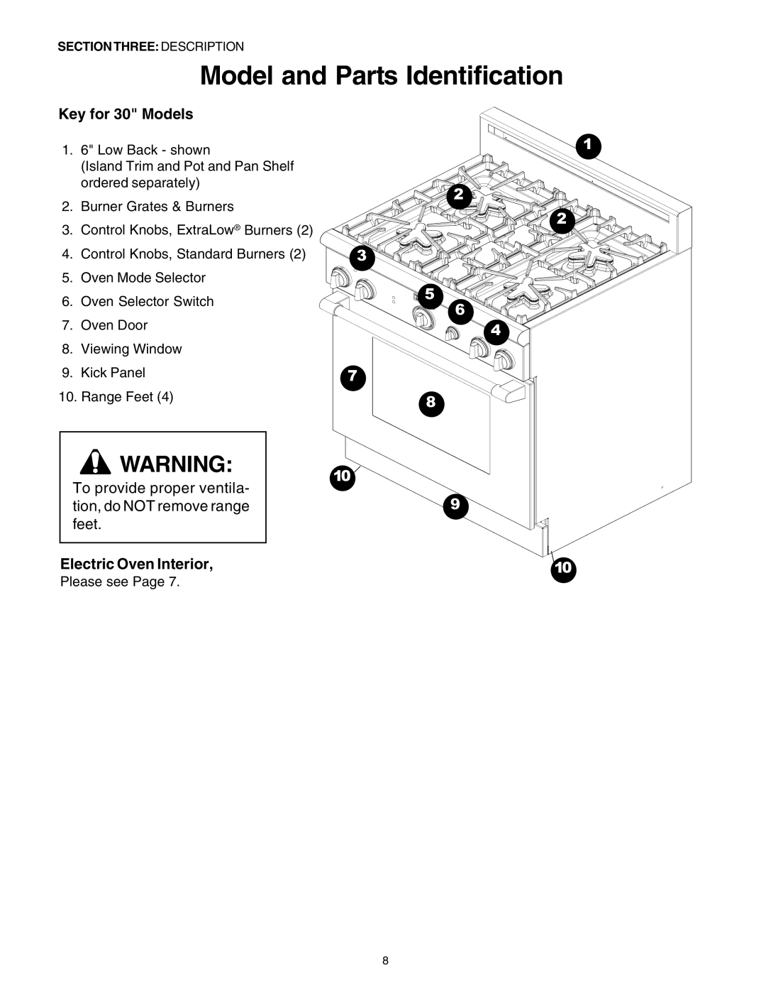 Thermador DP30 manual Key for 30 Models 