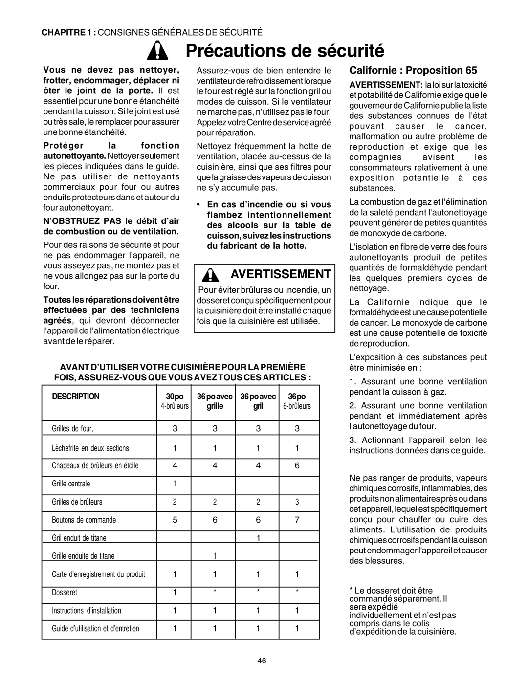 Thermador DP30 manual Avertissement, Californie Proposition, 30po, 36po, Grille 