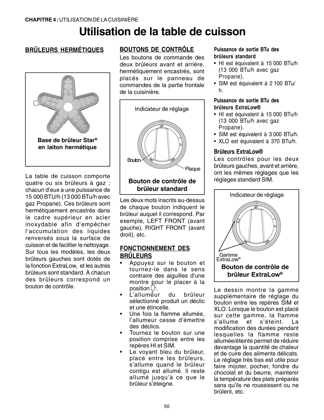 Thermador DP30 Utilisation de la table de cuisson, Brûleurs Hermétiques, Boutons DE Contrôle, Fonctionnement DES Brûleurs 