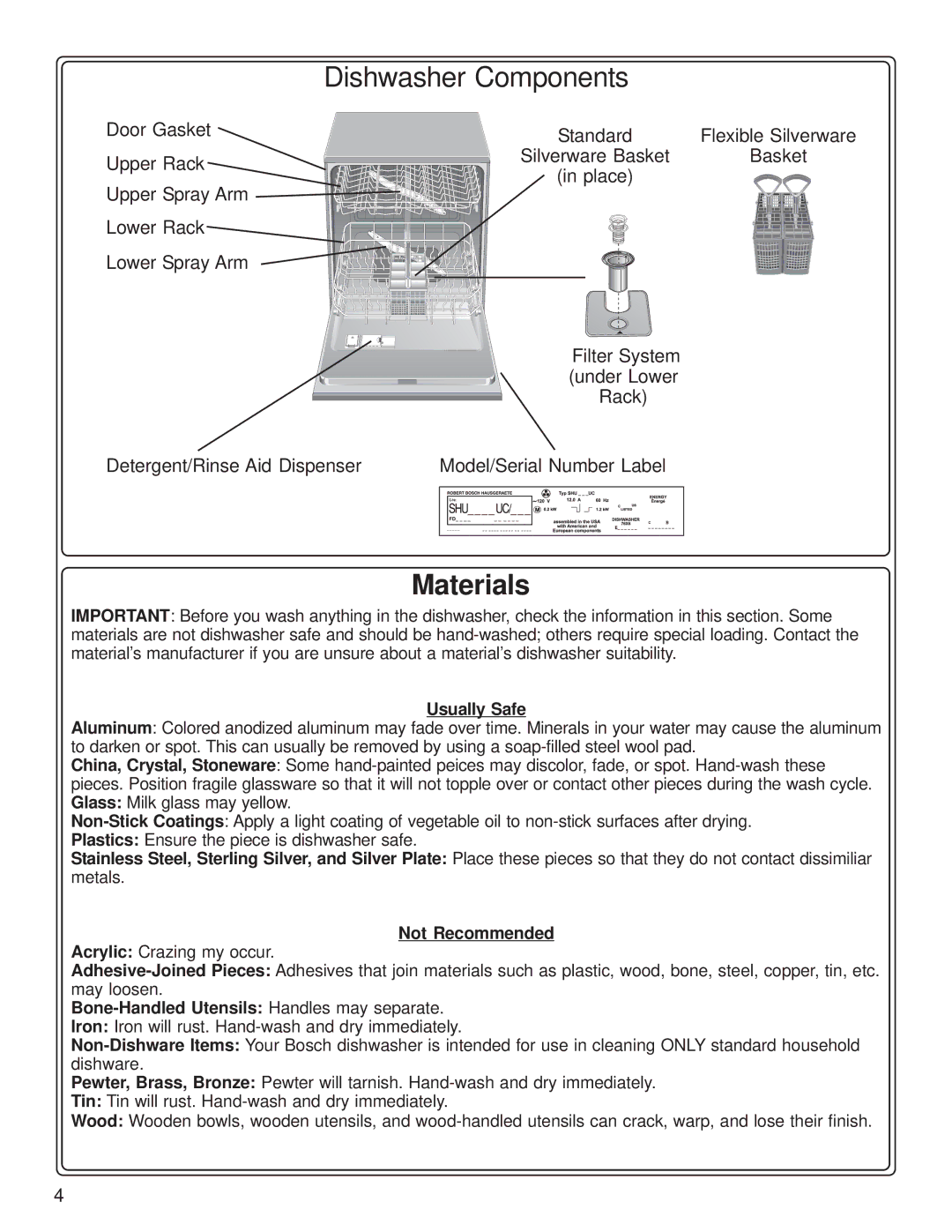 Thermador DW44ZB, DW44FI manual Dishwasher Components, Materials 