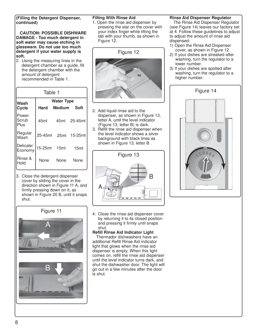Thermador DW44ZB, DW44FI manual Wash Water Type Hard, Soft, Cycle, Filling With Rinse Aid, Refill Rinse Aid Indicator Light 