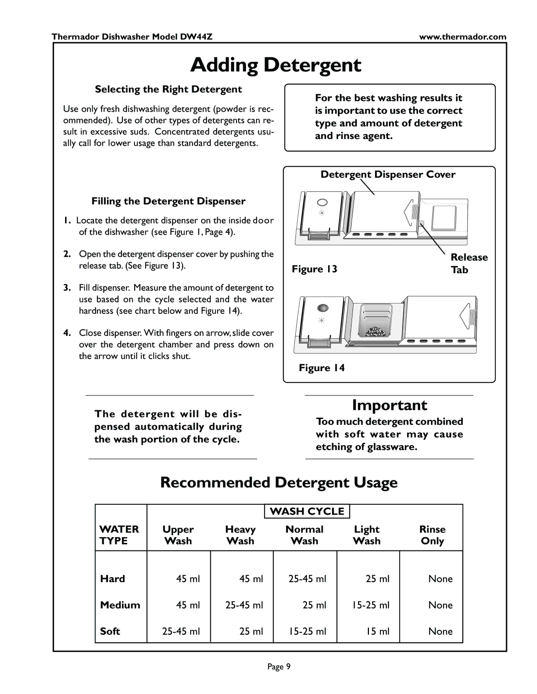 Thermador DW44ZSB, DW44ZW, DW44ZP manual Adding Detergent, Wash Cycle Water, Type 