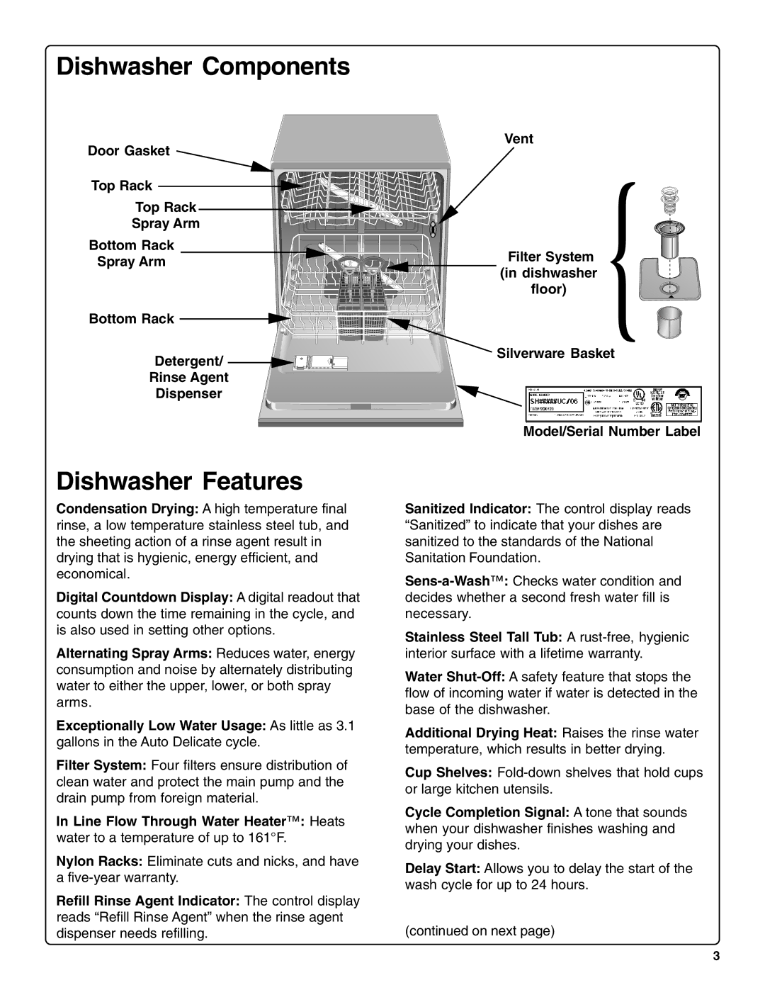 Thermador DWHD94BF manual Dishwasher Components, Dishwasher Features, Door Gasket Vent Top Rack, Silverware Basket 