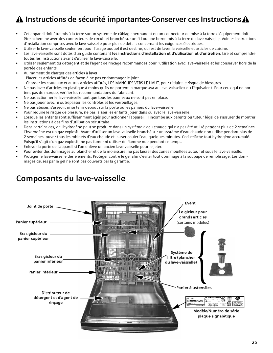 Thermador DWHD94EP, DWHD94BS, DWHD94BP Composants du lave-vaisselle, Le gicleur pour grands articles certains modèles 