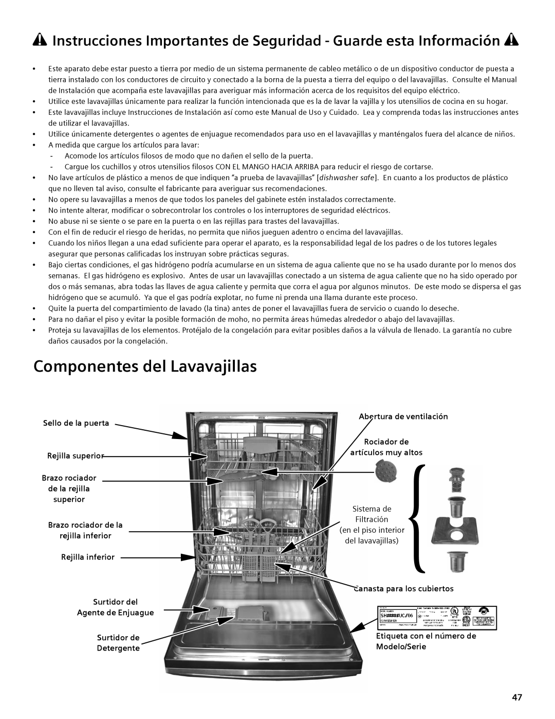 Thermador DWHD94EP, DWHD94BS, DWHD94BP manual Componentes del Lavavajillas 