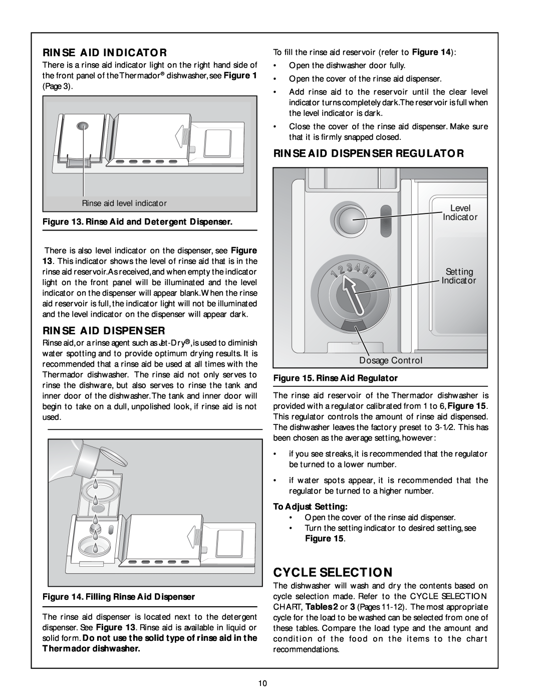 Thermador DWI246UW Cycle Selection, Rinse Aid Indicator, Rinse Aid Dispenser Regulator, Filling Rinse Aid Dispenser 