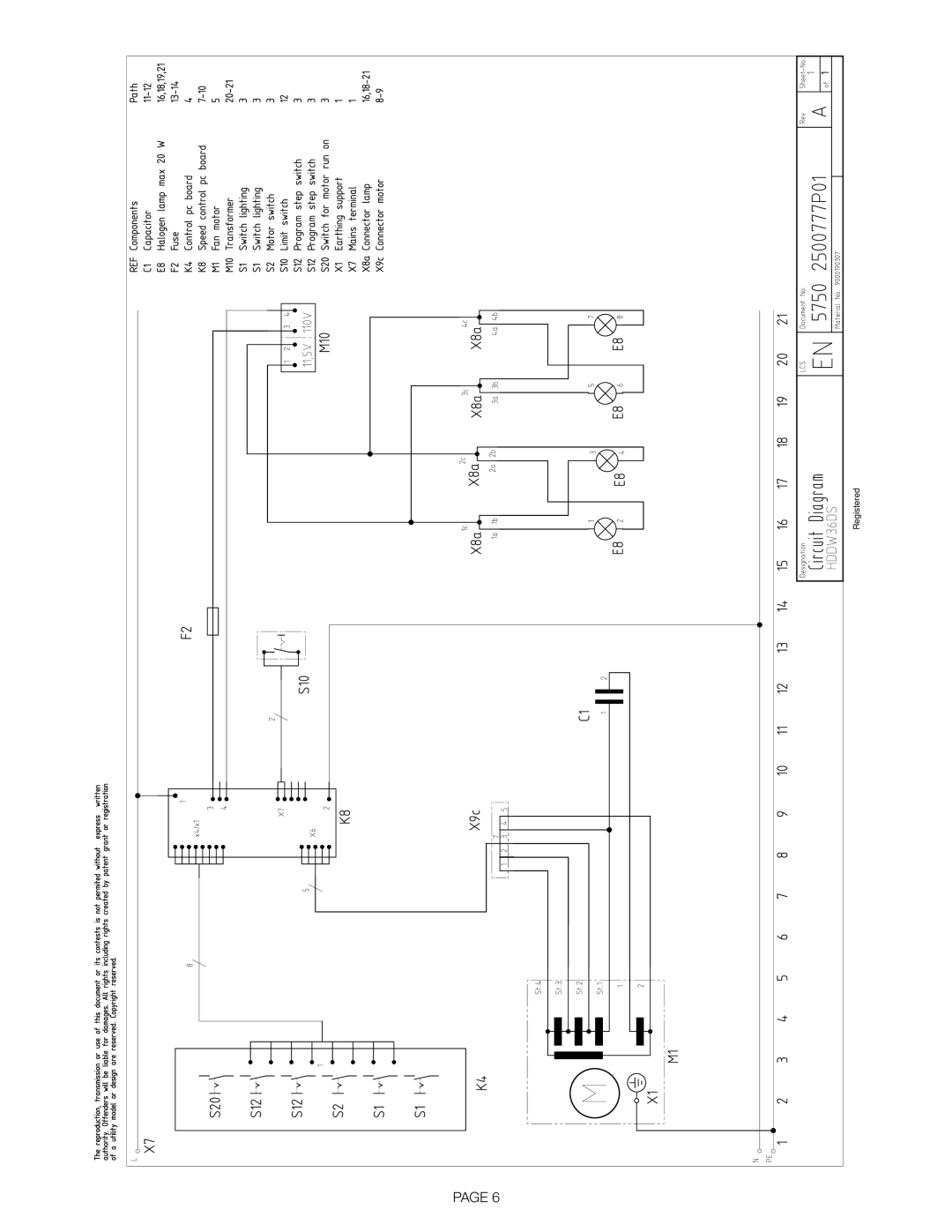 Thermador HDDW36FS installation manual Registered 