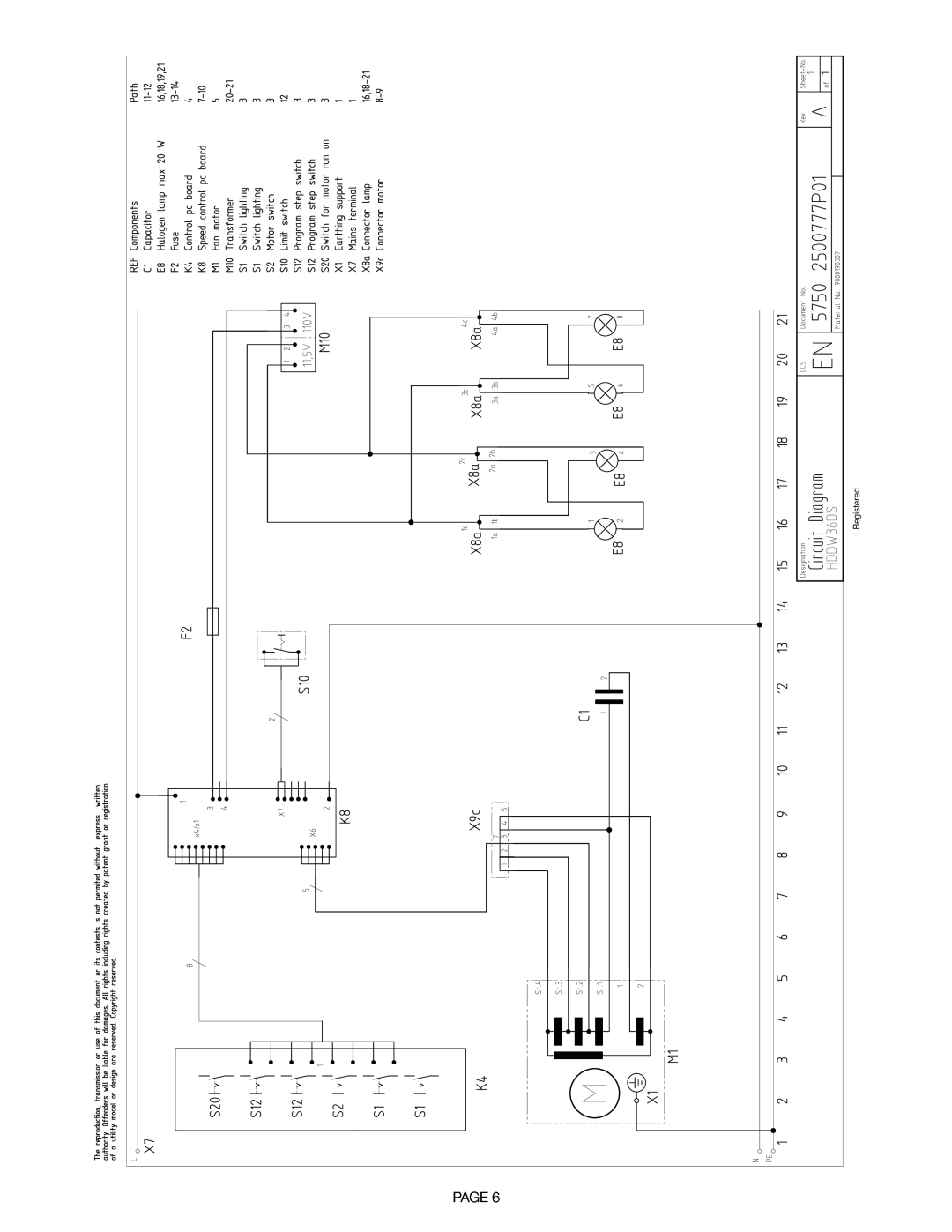 Thermador HDDW36FS installation manual Page, Registered 