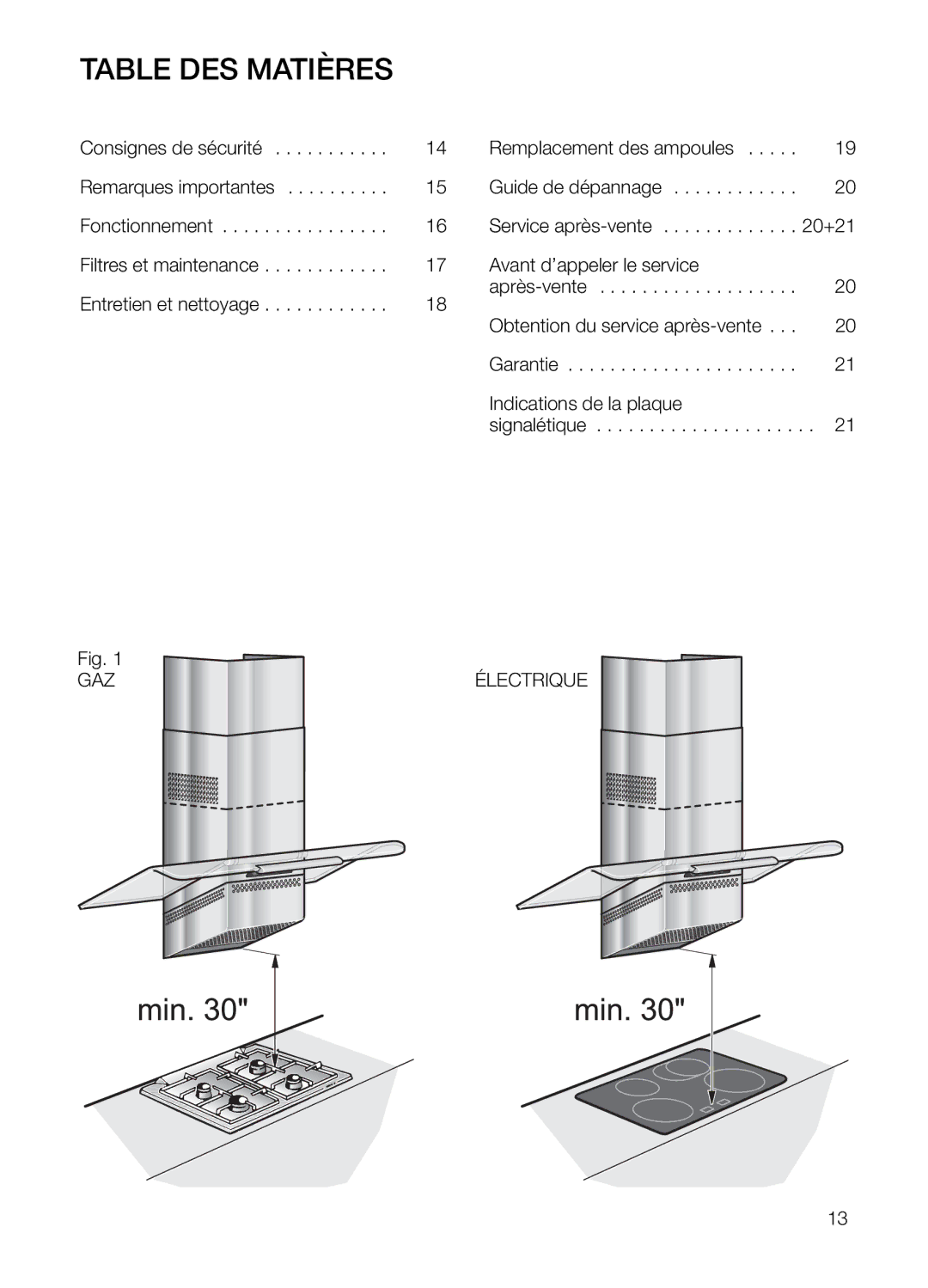 Thermador HGEW36FS manual Table DES Matières 