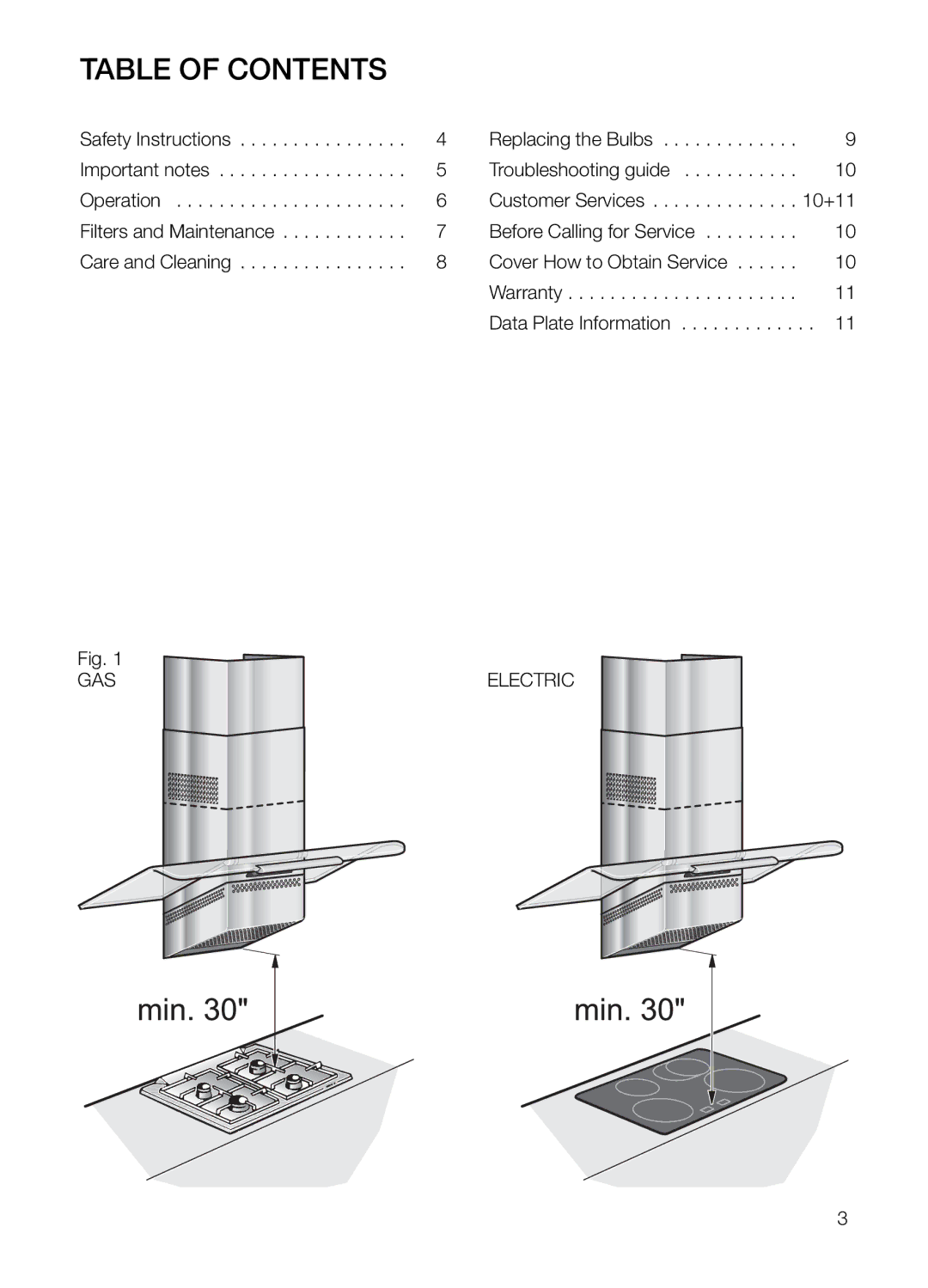 Thermador HGEW36FS manual Table of Contents 