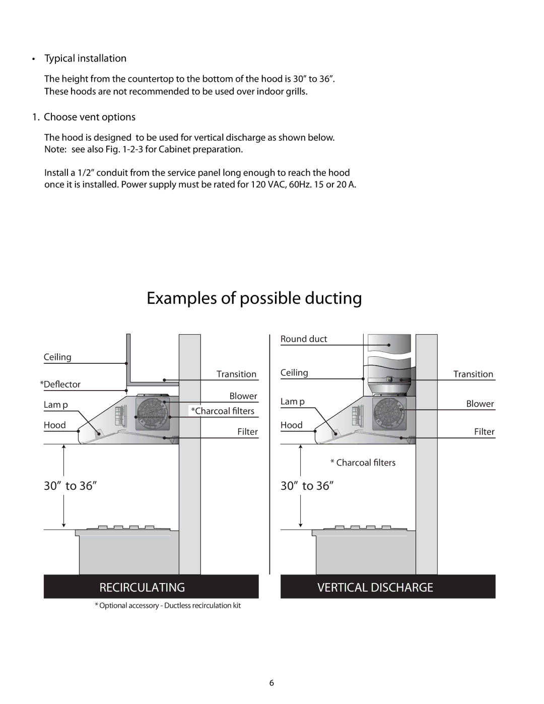 Thermador HMWB36, HMWB30 installation manual  Typical installation, Choose vent options 