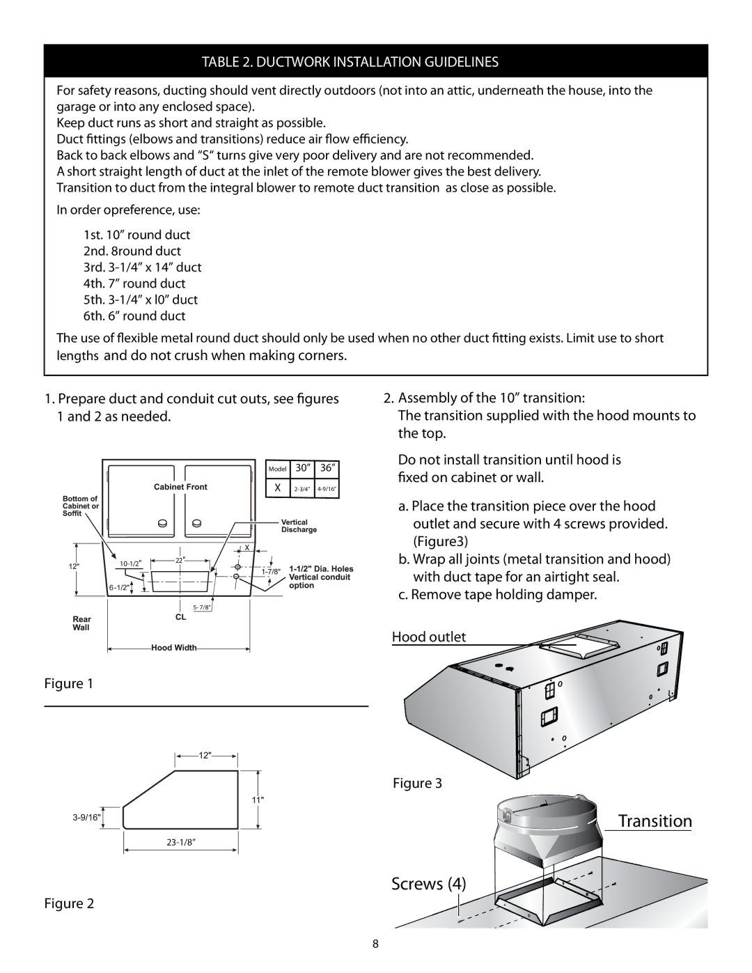 Thermador HMWB36, HMWB30 installation manual Transition Screws 