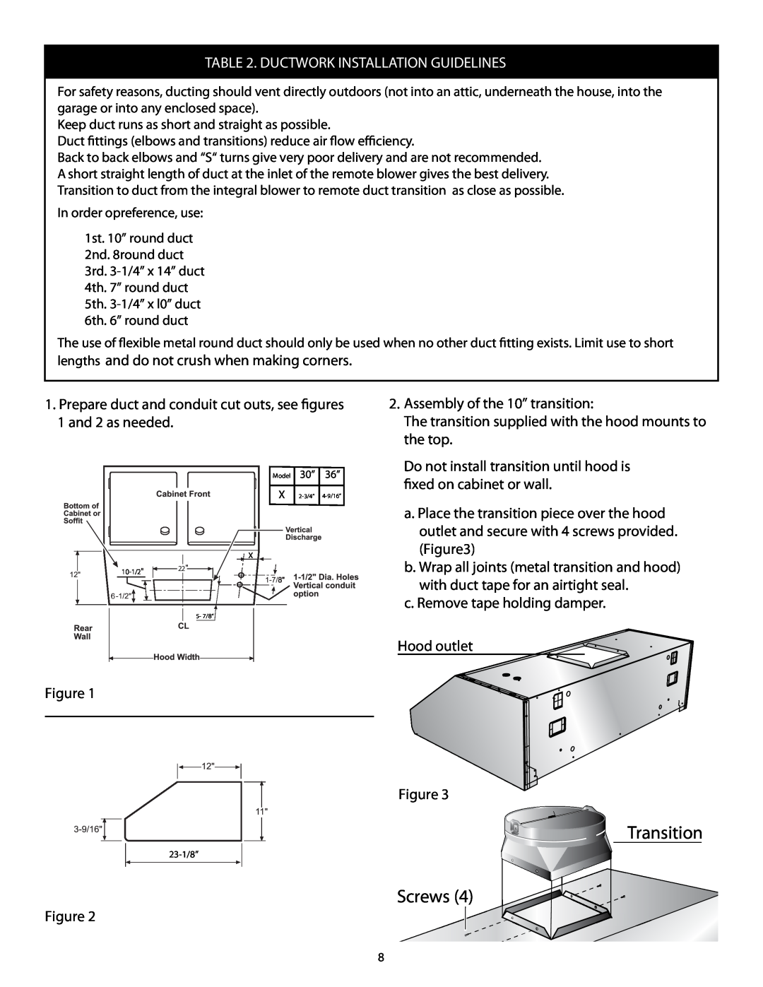 Thermador HMWB36, HMWB30 installation manual Transition Screws, Ductwork Installation Guidelines 