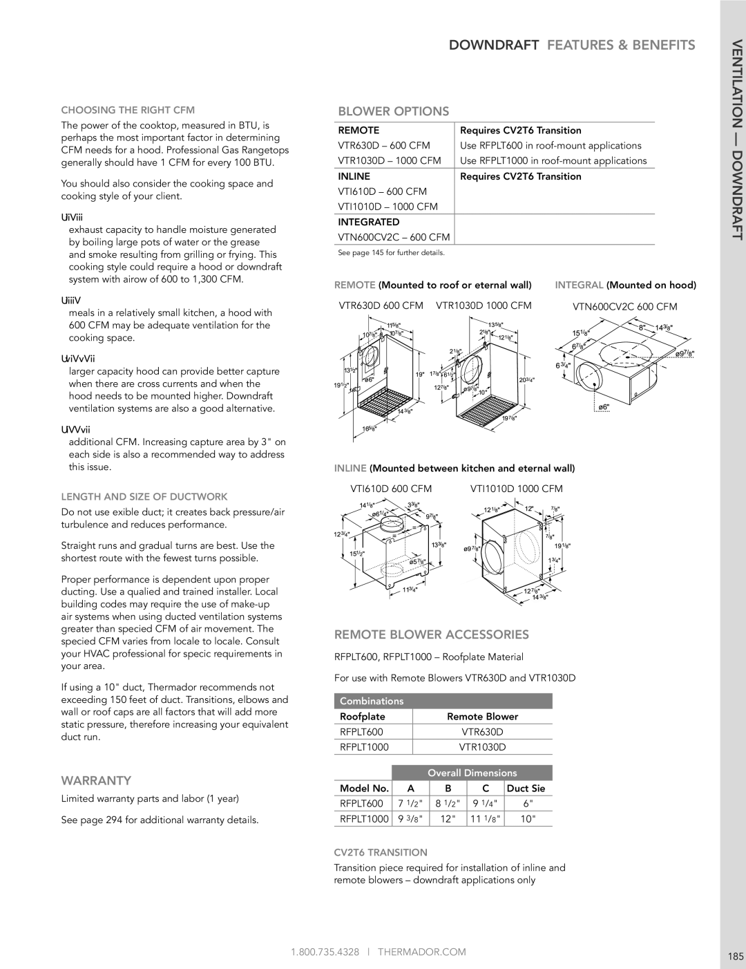 Thermador HMWB36FS manual Warranty, CV2T6 Transition 