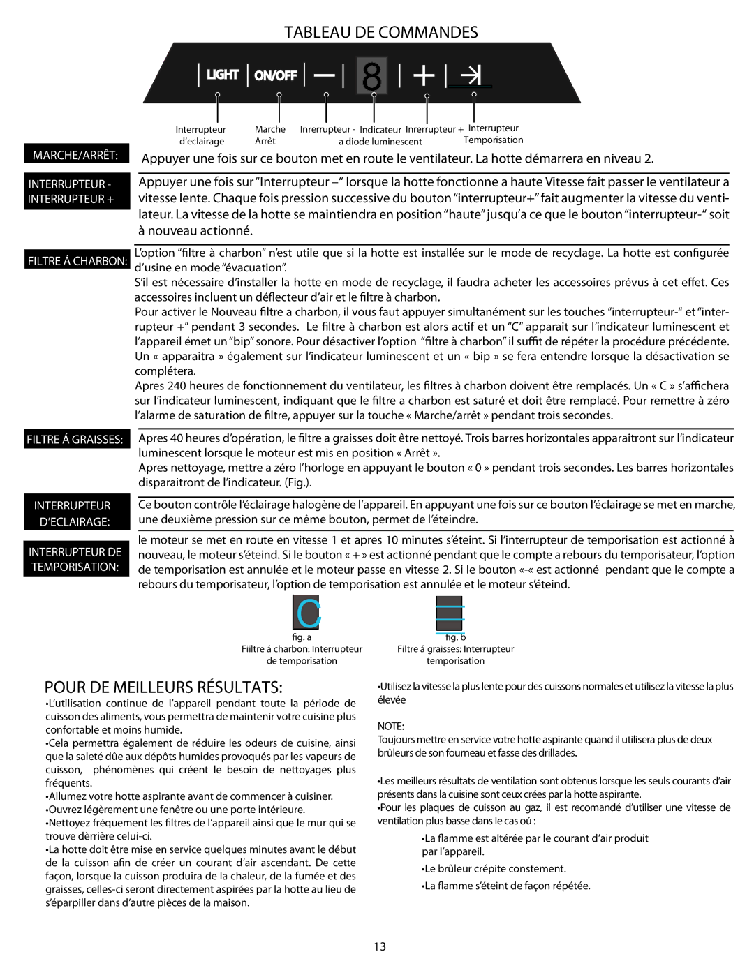 Thermador HMWN48, HMWN30, HMWN36 manual Tableau DE Commandes, Pour DE Meilleurs Résultats 