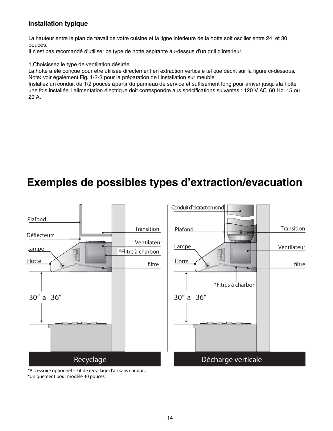 Thermador HPWB36, HPWB48, HPWB30 Exemples de possibles types d’extraction/evacuation, Installation typique 